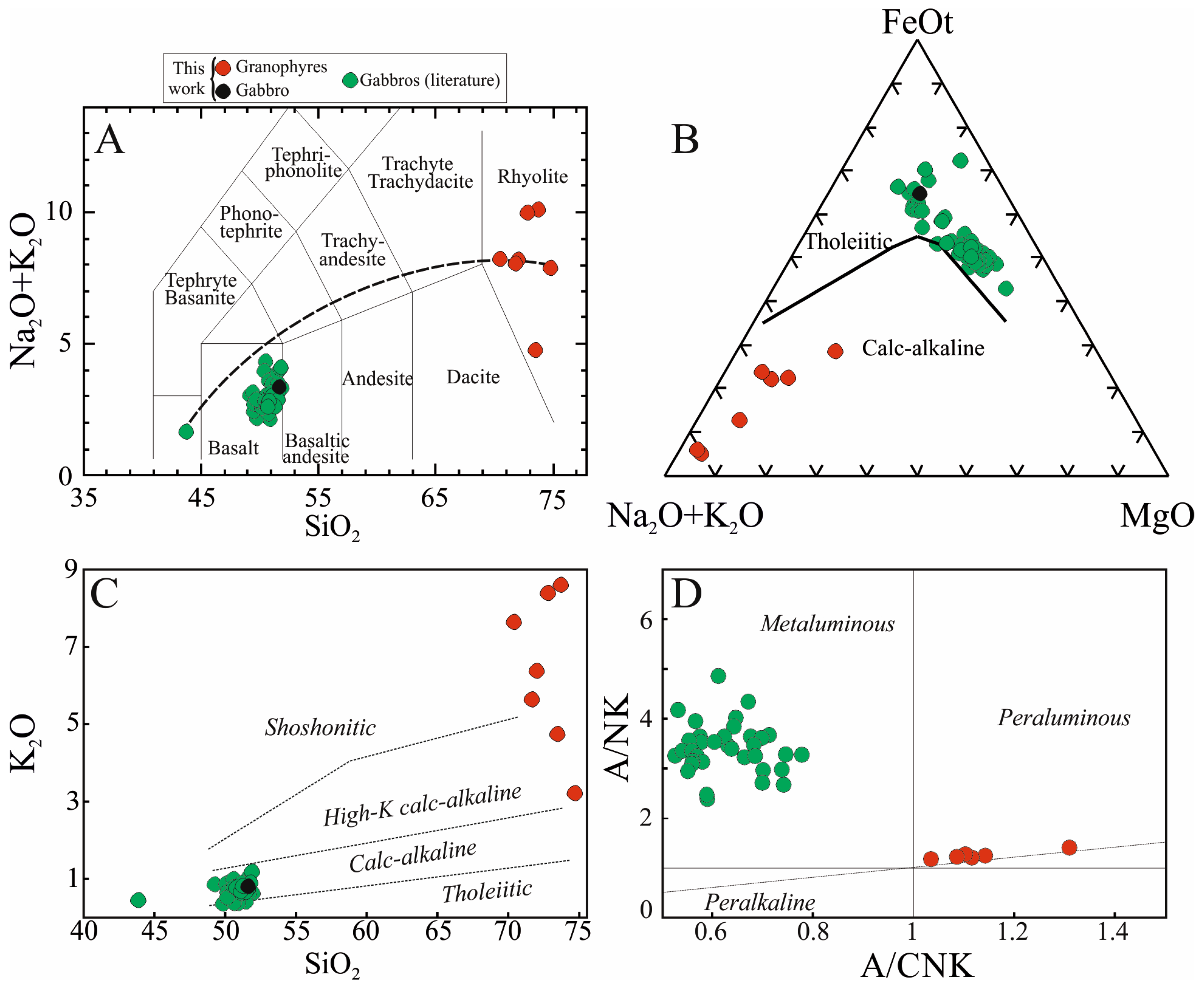 Minerals 14 00316 g005