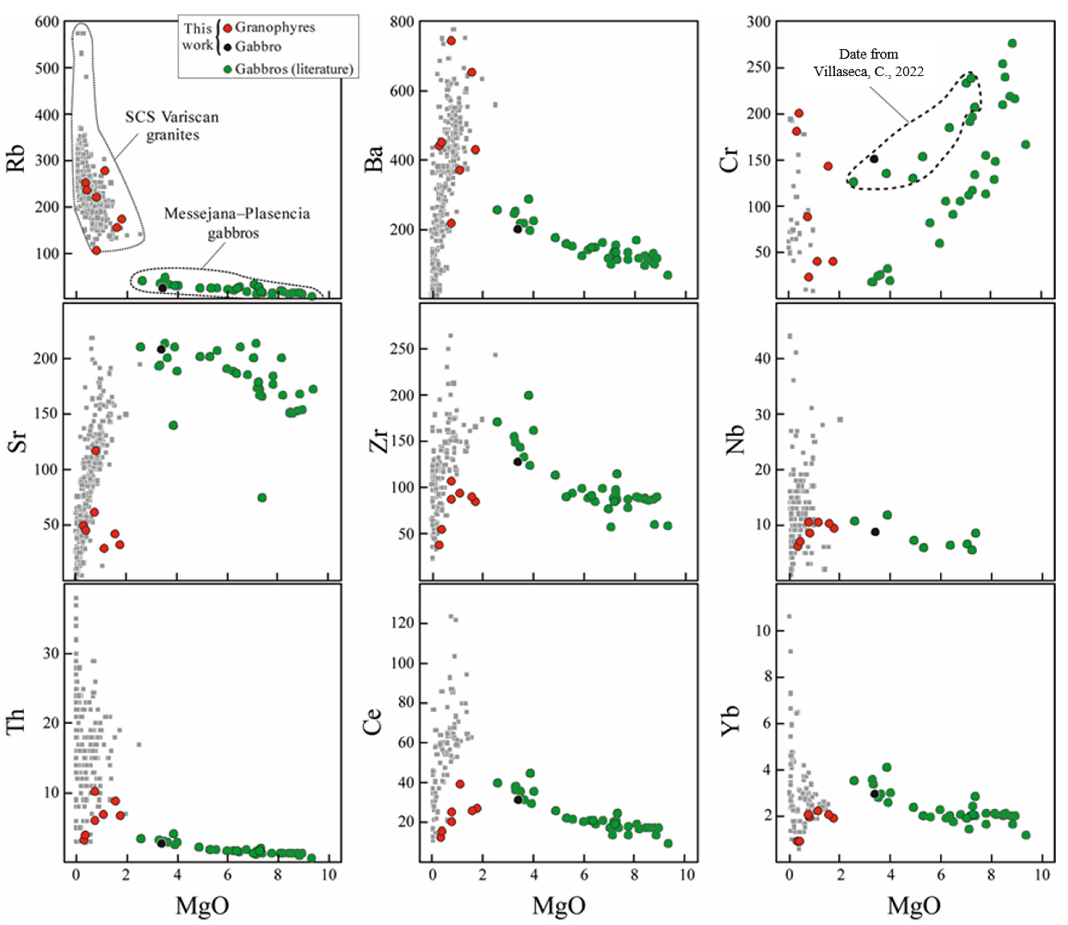 Minerals 14 00316 g007
