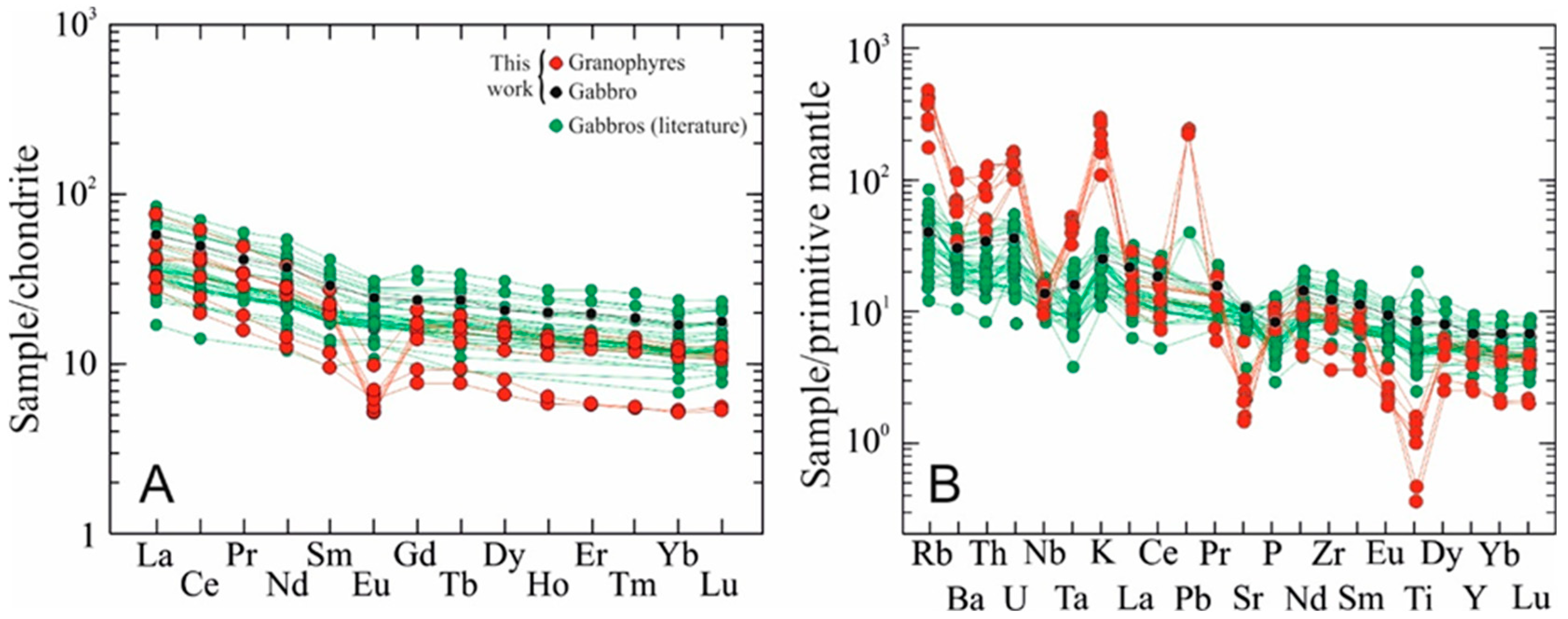 Minerals 14 00316 g008