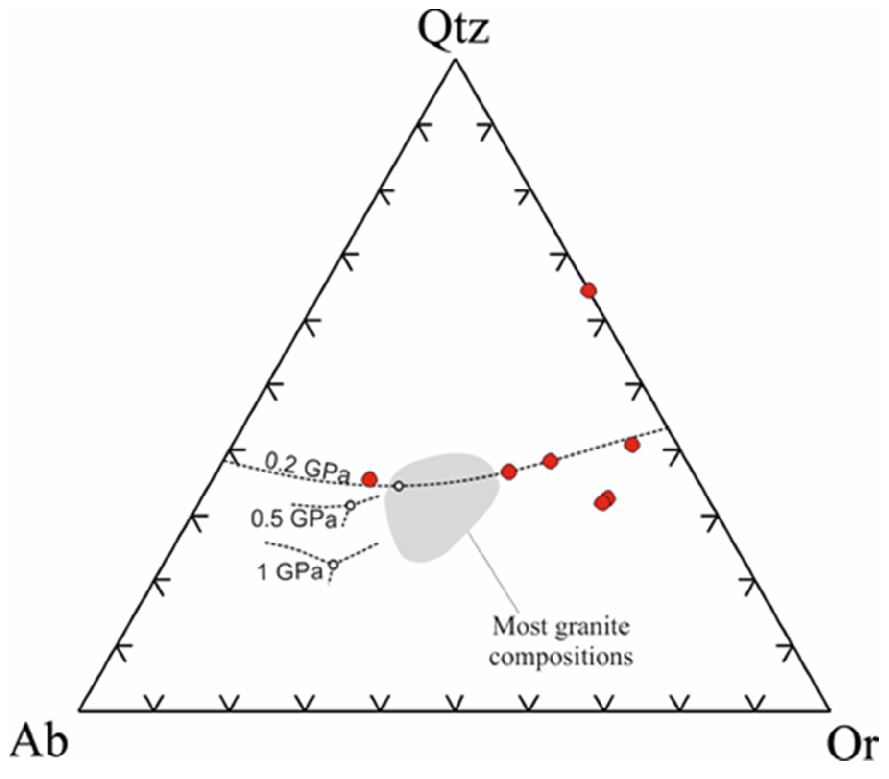 Minerals 14 00316 g012