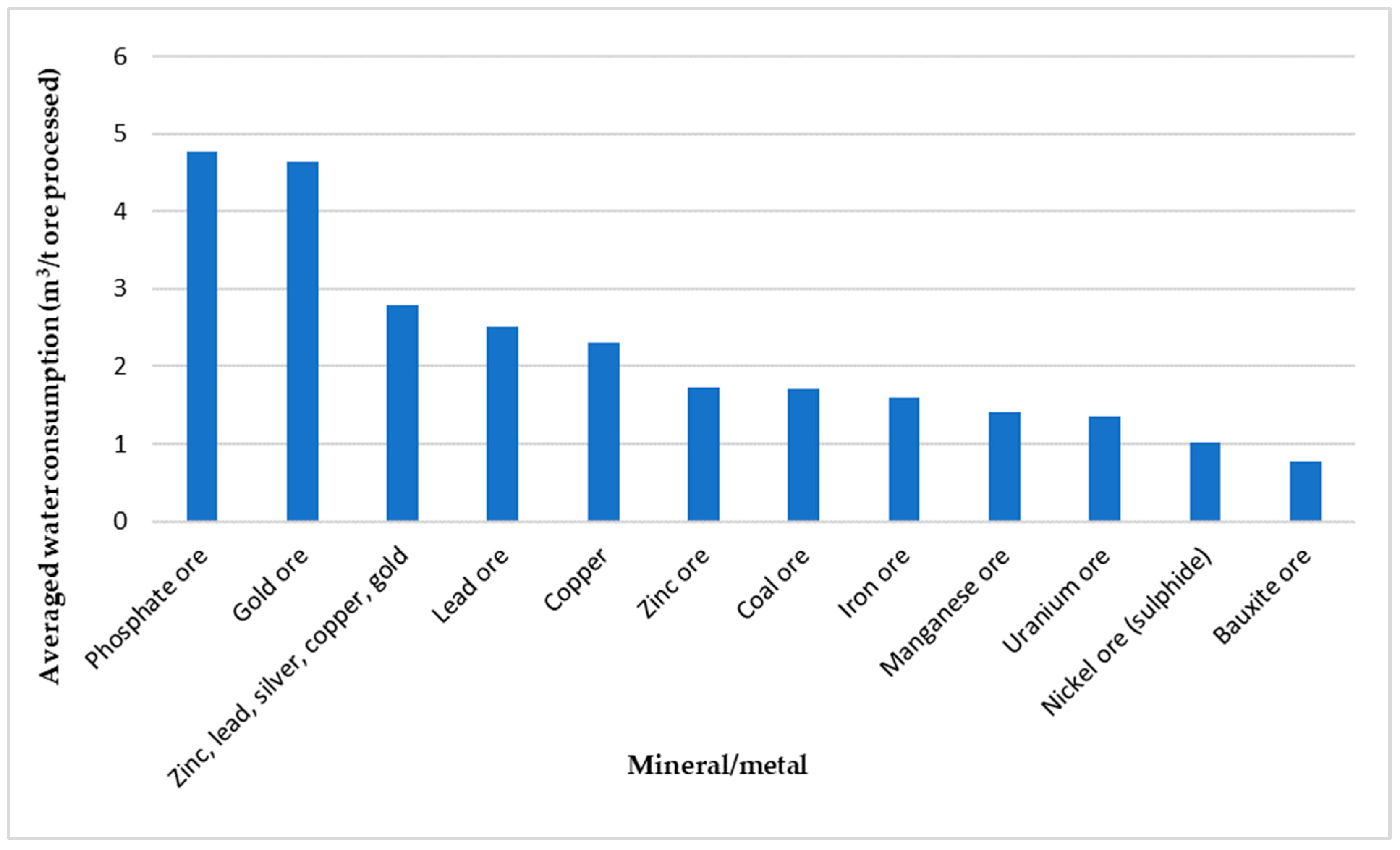 Minerals 14 00319 g003