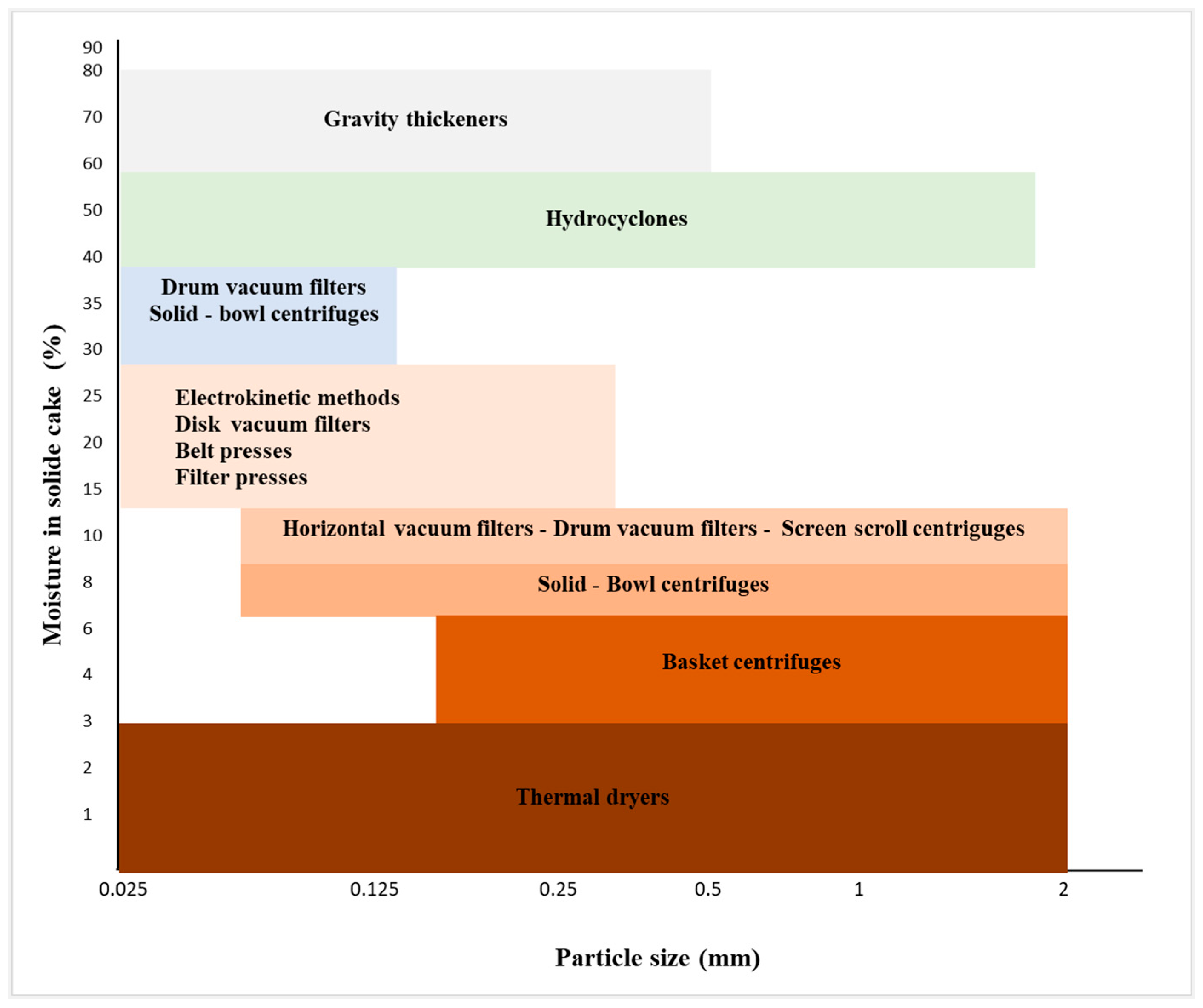 Minerals 14 00319 g009