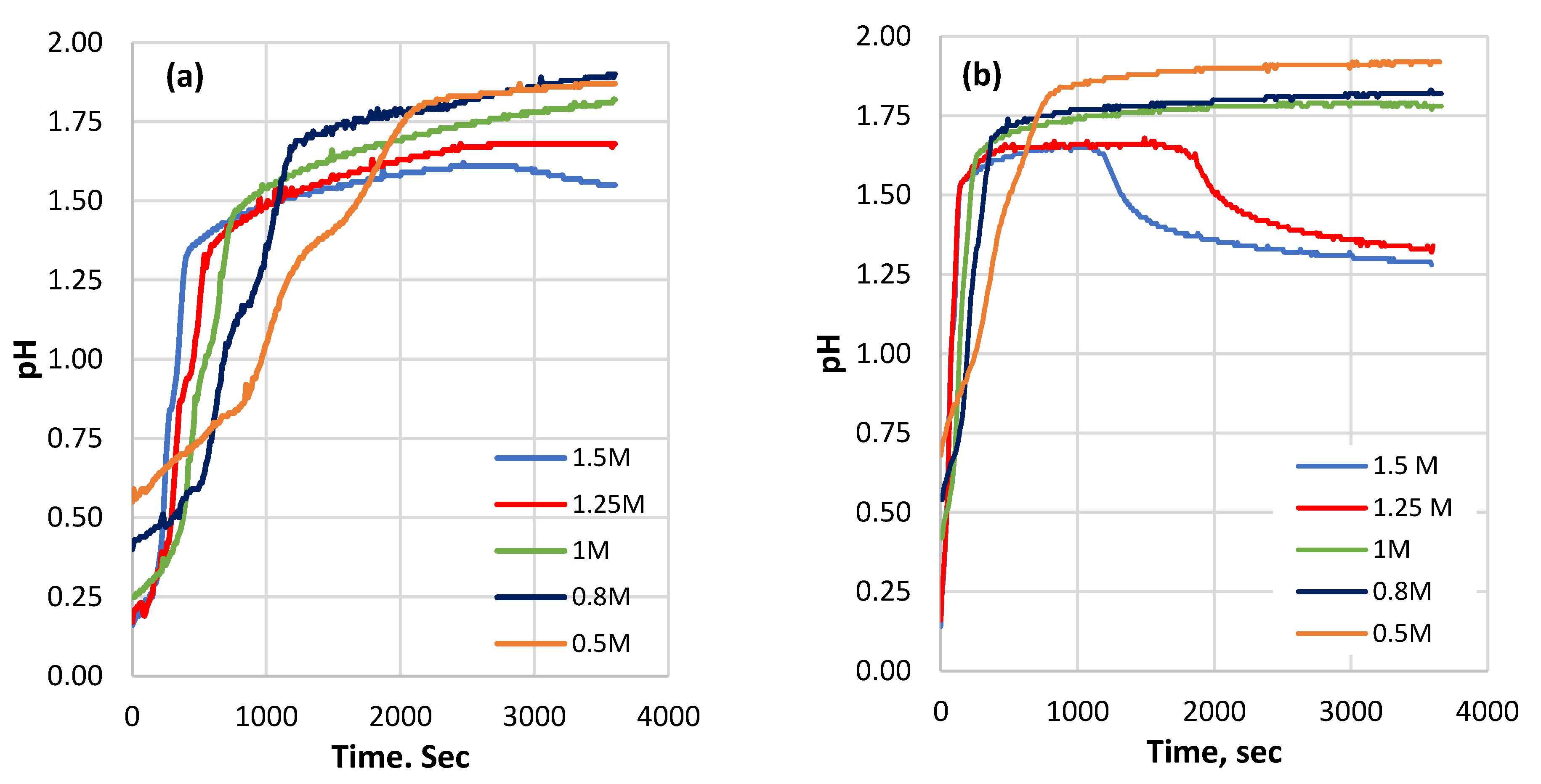 Minerals 14 00322 g001