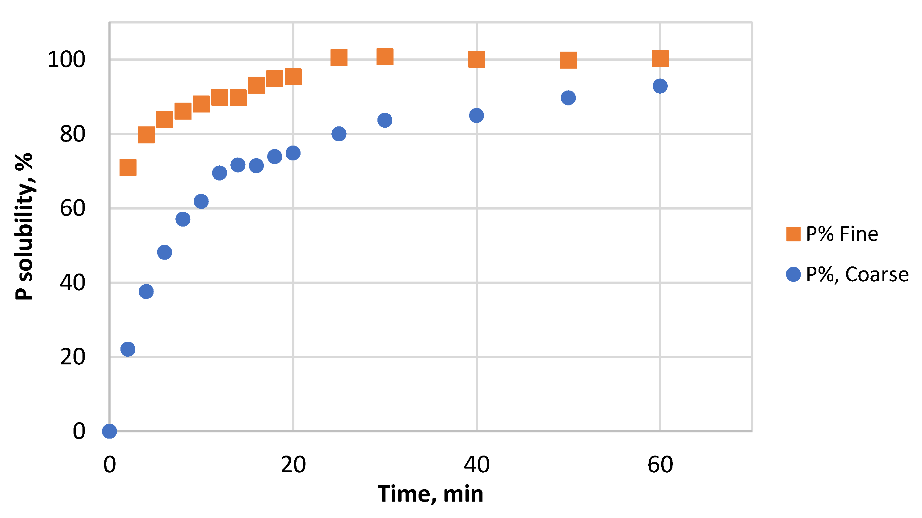 Minerals 14 00322 g003