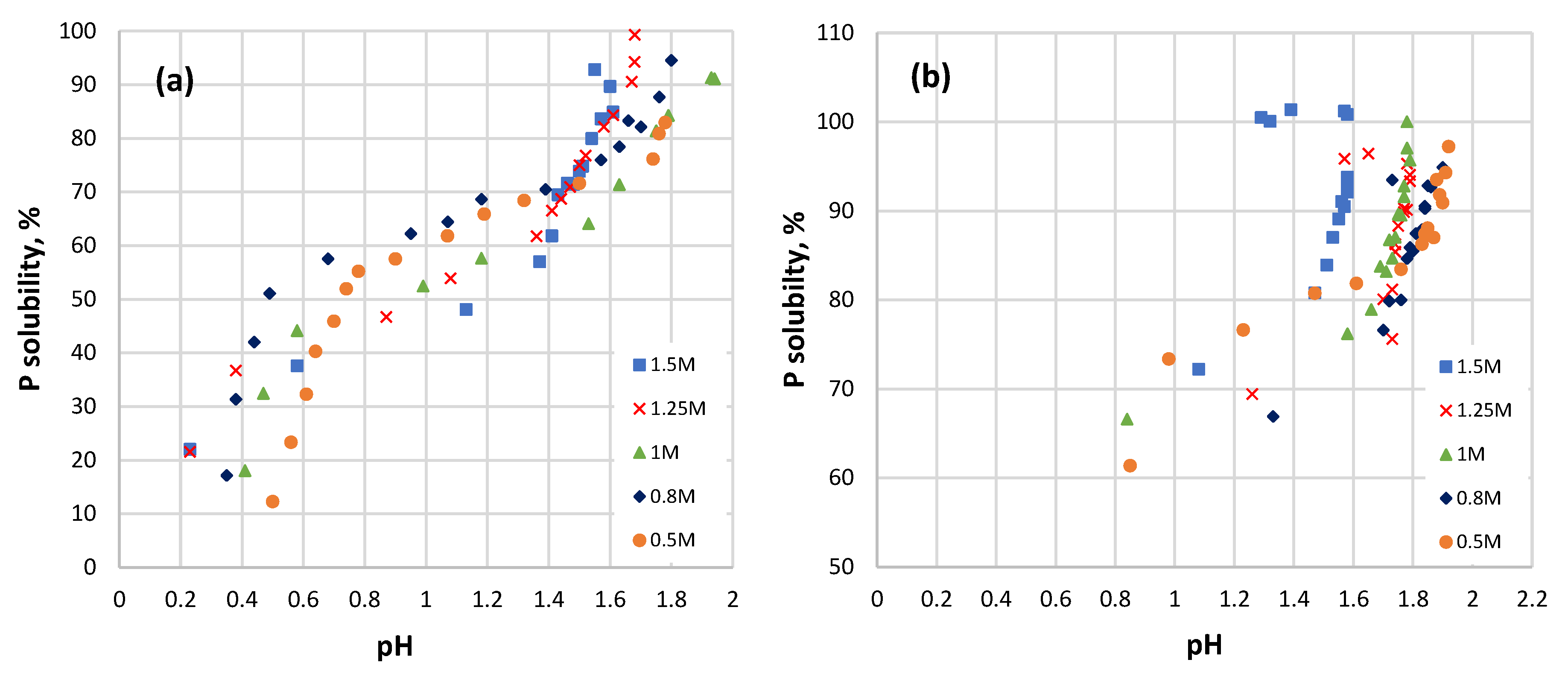 Minerals 14 00322 g007