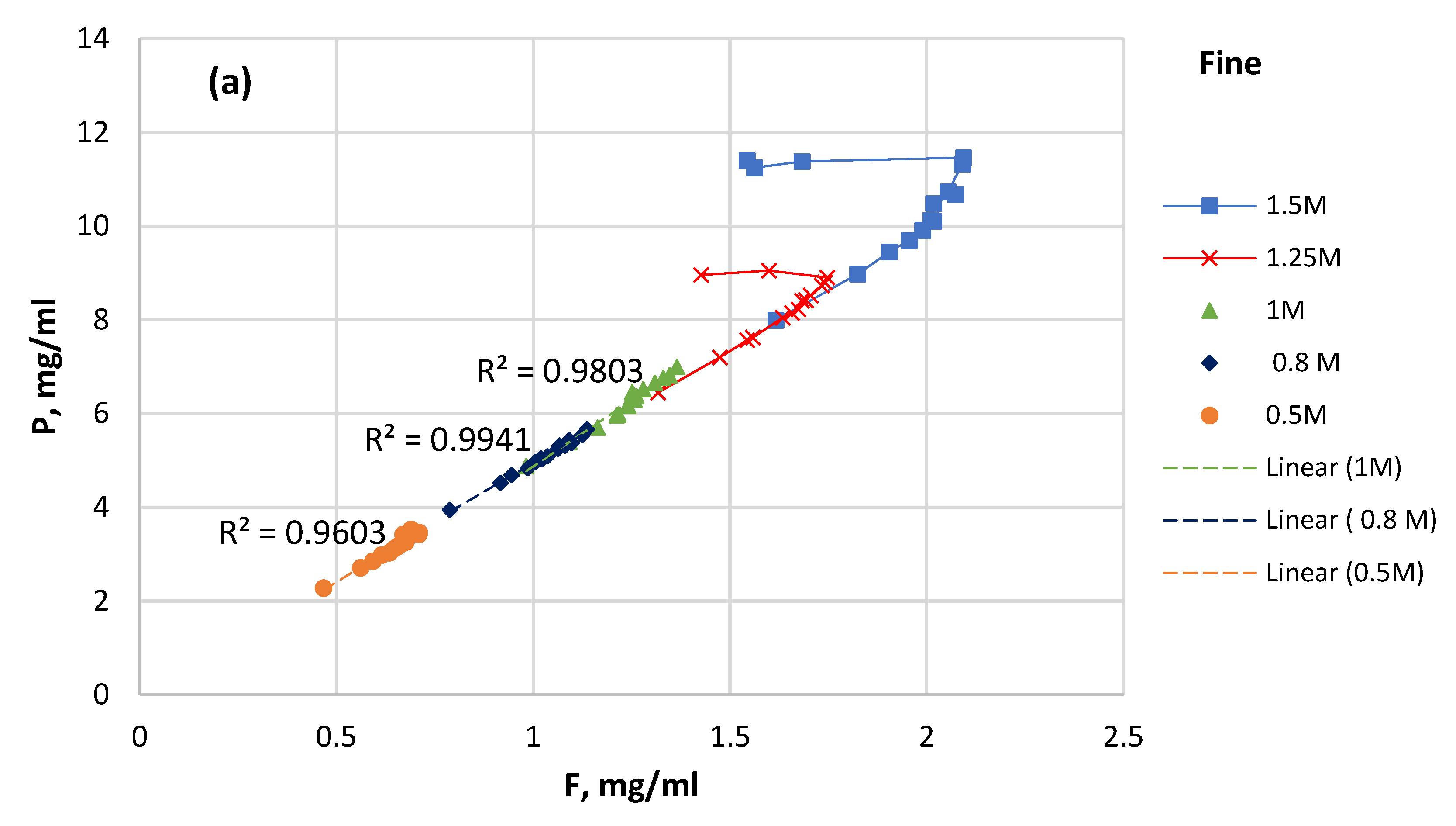Minerals 14 00322 g008a