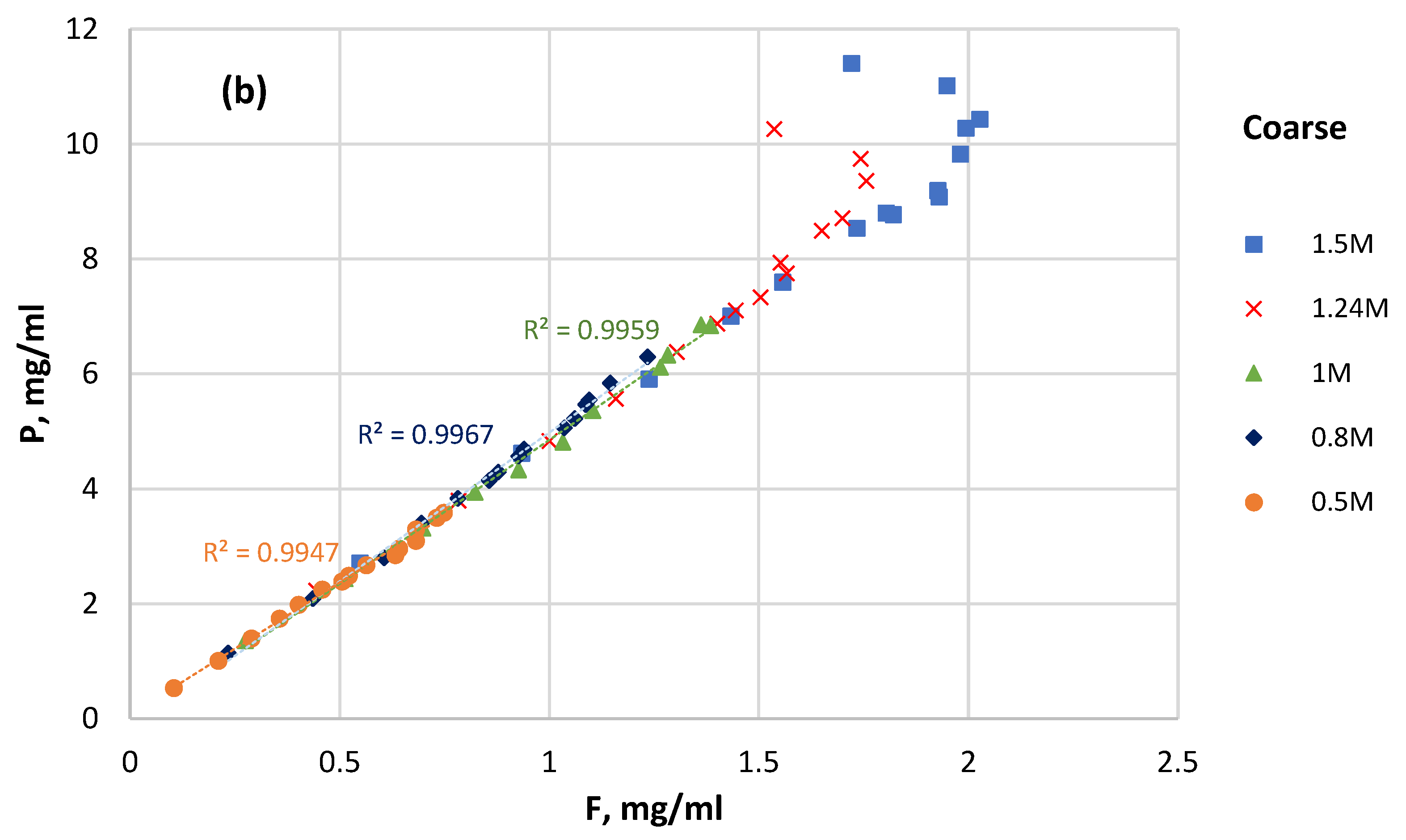 Minerals 14 00322 g008b