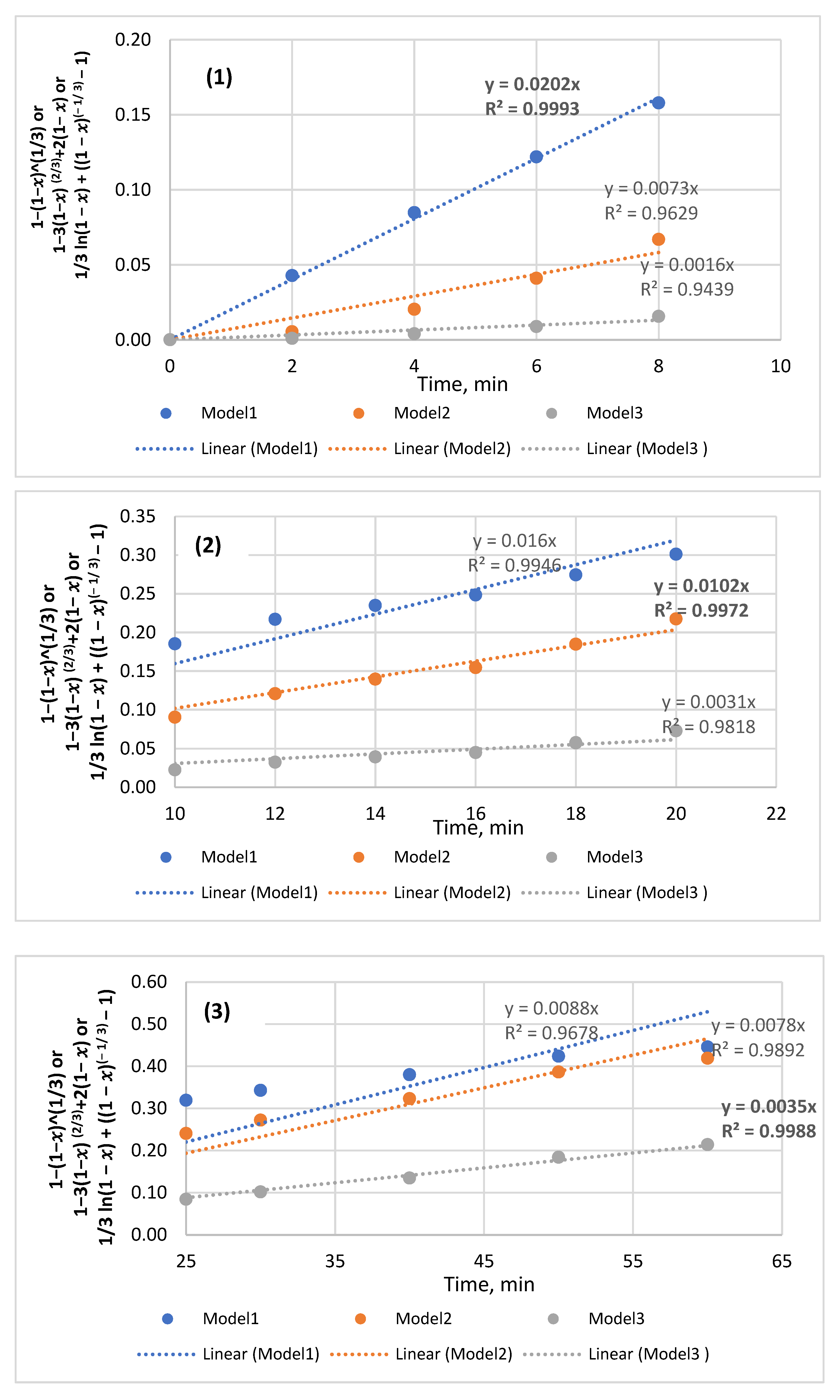 Minerals 14 00322 g0a1