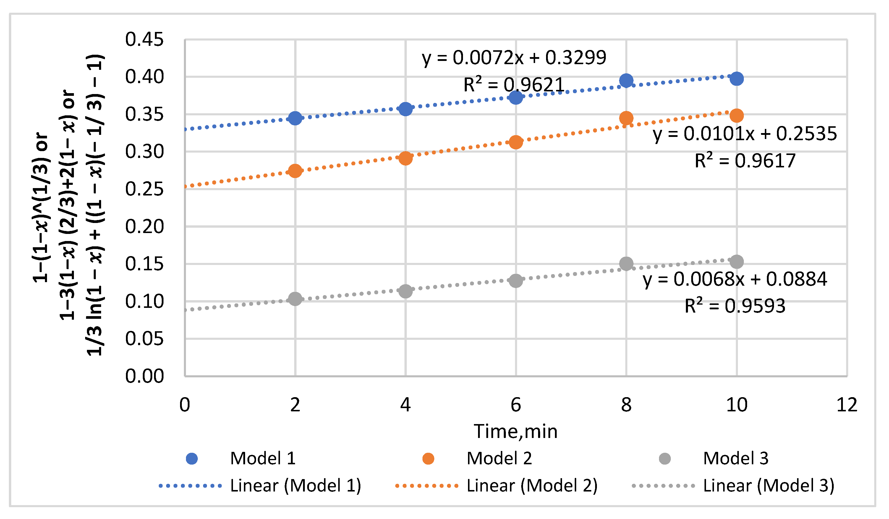 Minerals 14 00322 g0a2