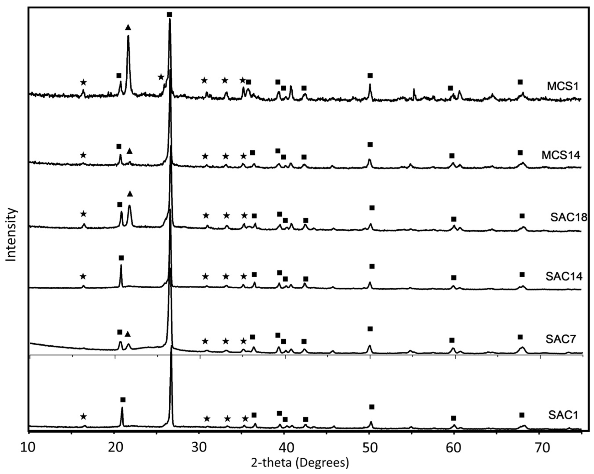 Minerals 14 00324 g002 Minerals 14 00324 g002