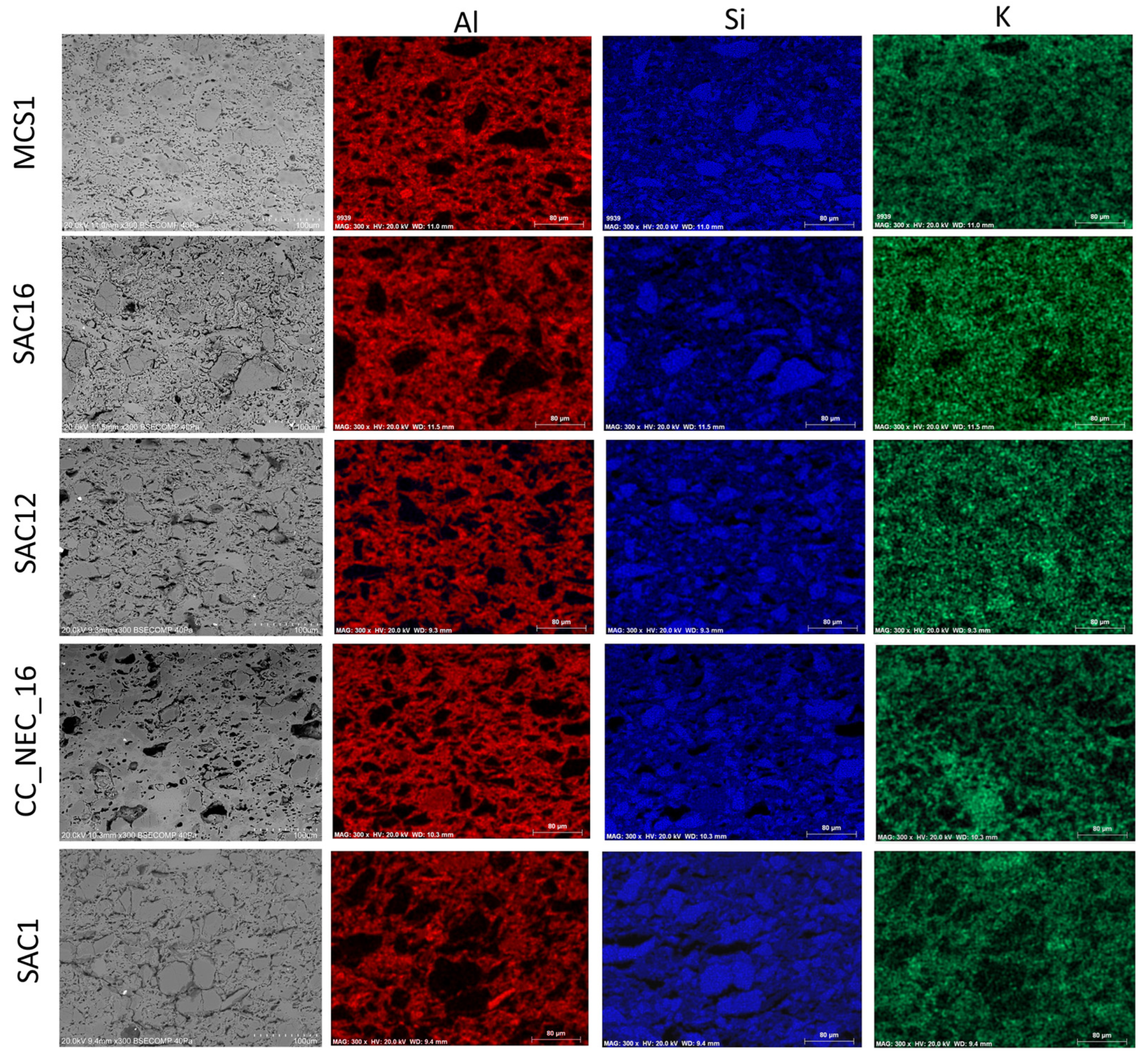 Minerals 14 00324 g003 Minerals 14 00324 g003