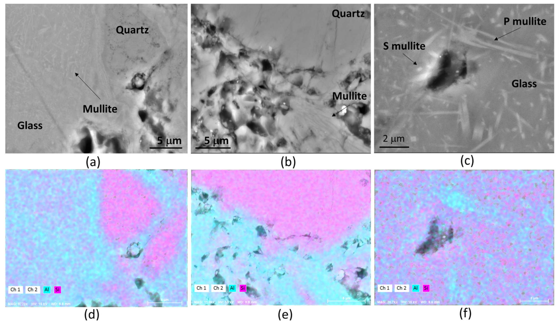Minerals 14 00324 g004 Minerals 14 00324 g004