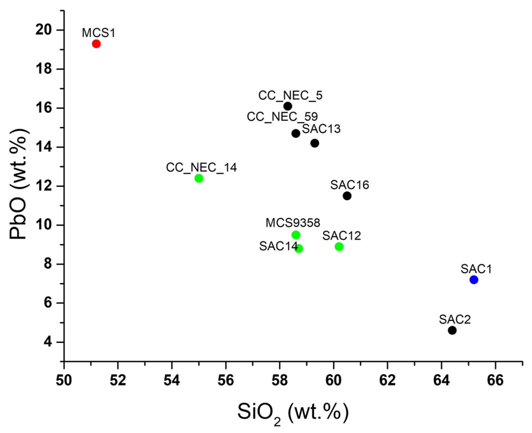 Minerals 14 00324 g005 Minerals 14 00324 g005
