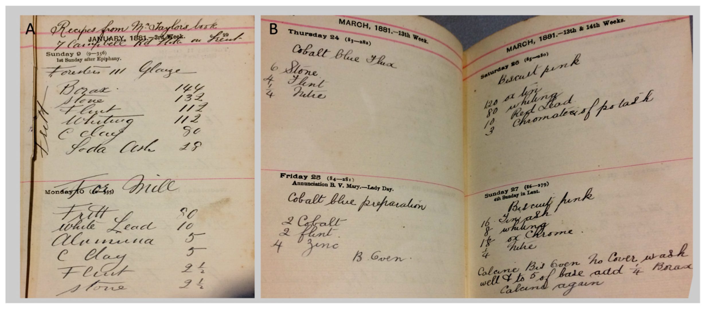 Minerals 14 00324 g006 Minerals 14 00324 g006