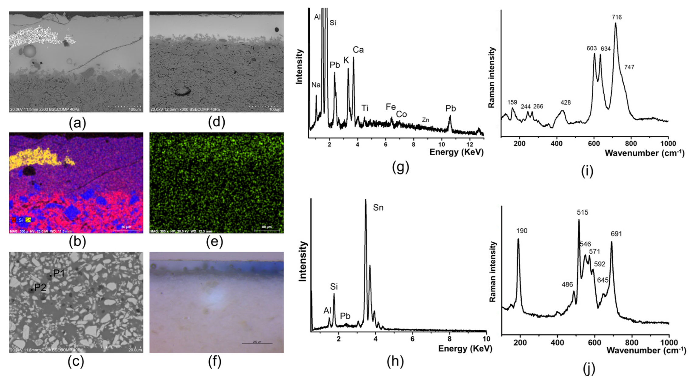 Minerals 14 00324 g010 Minerals 14 00324 g010