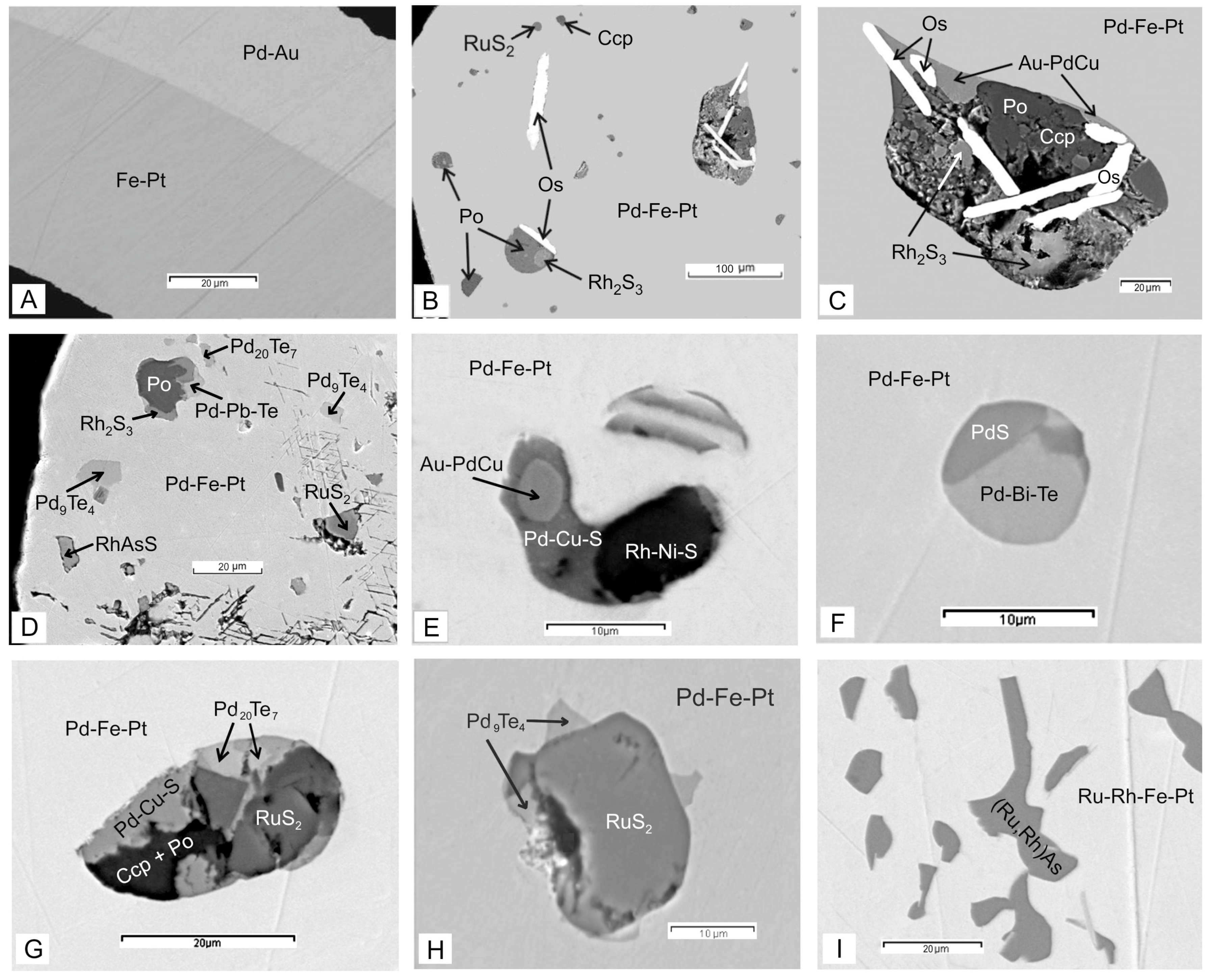 Minerals 14 00326 g002