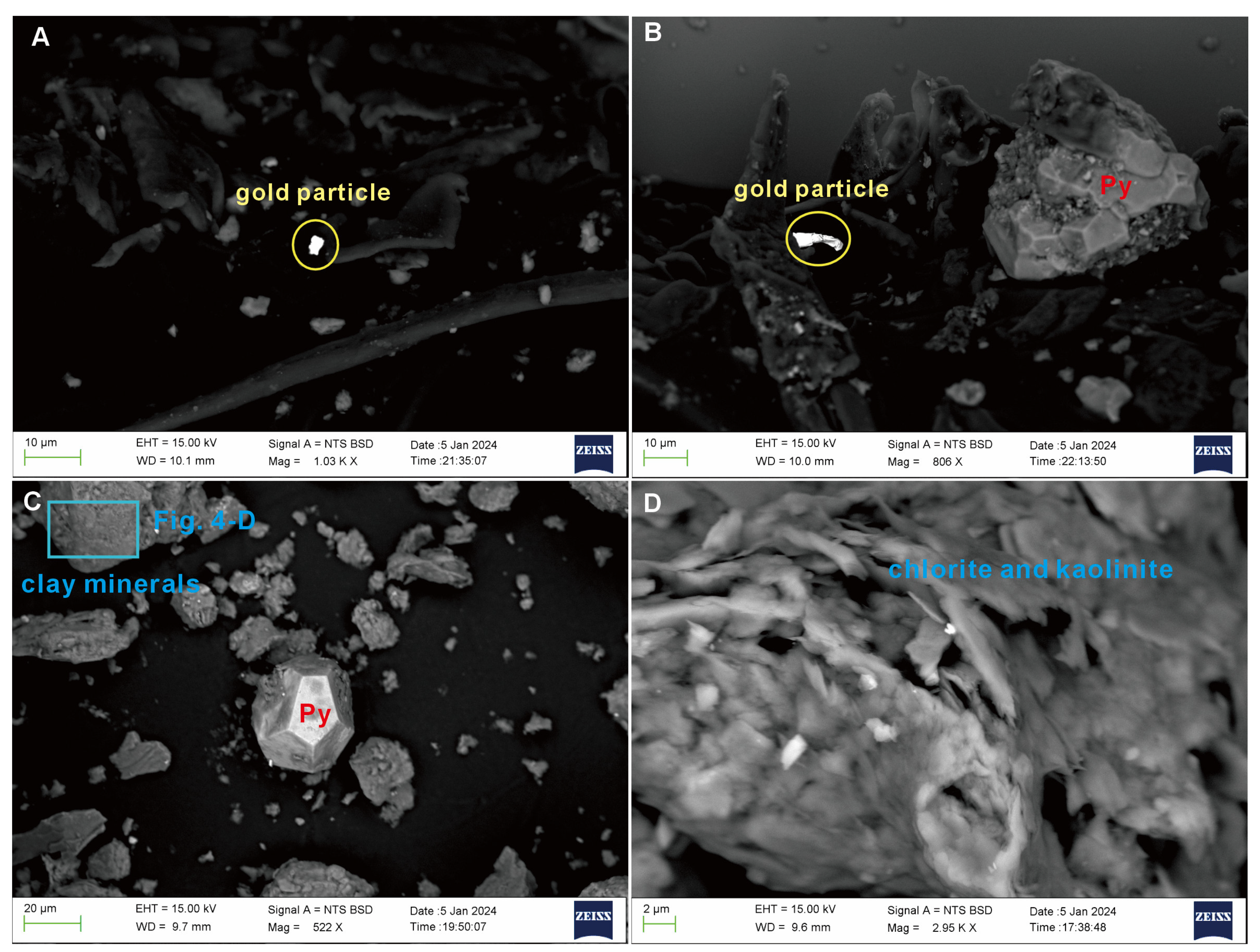 Minerals 14 00327 g004