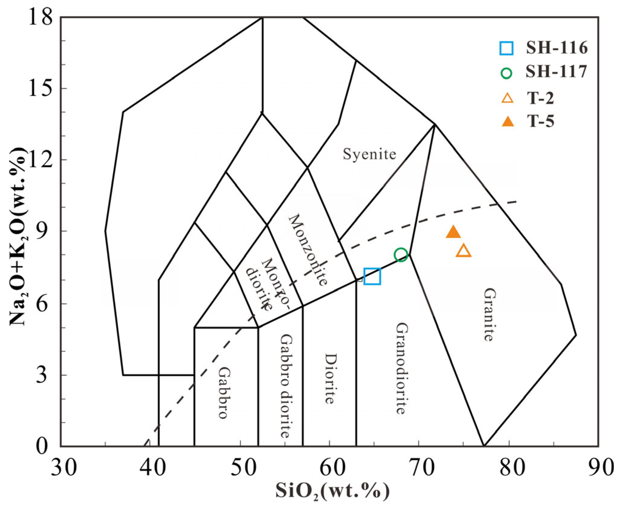 Minerals 14 00329 g005