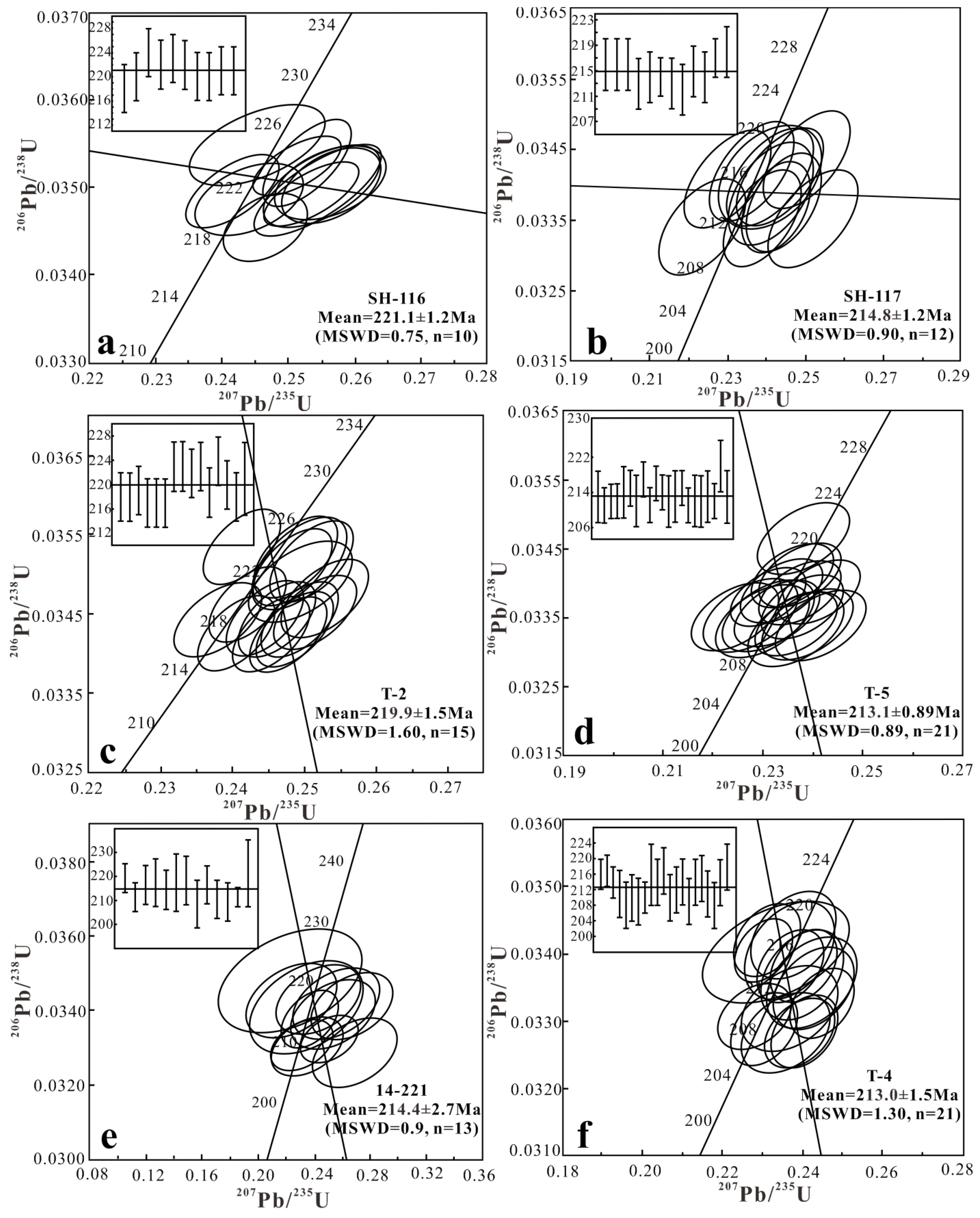 Minerals 14 00329 g008
