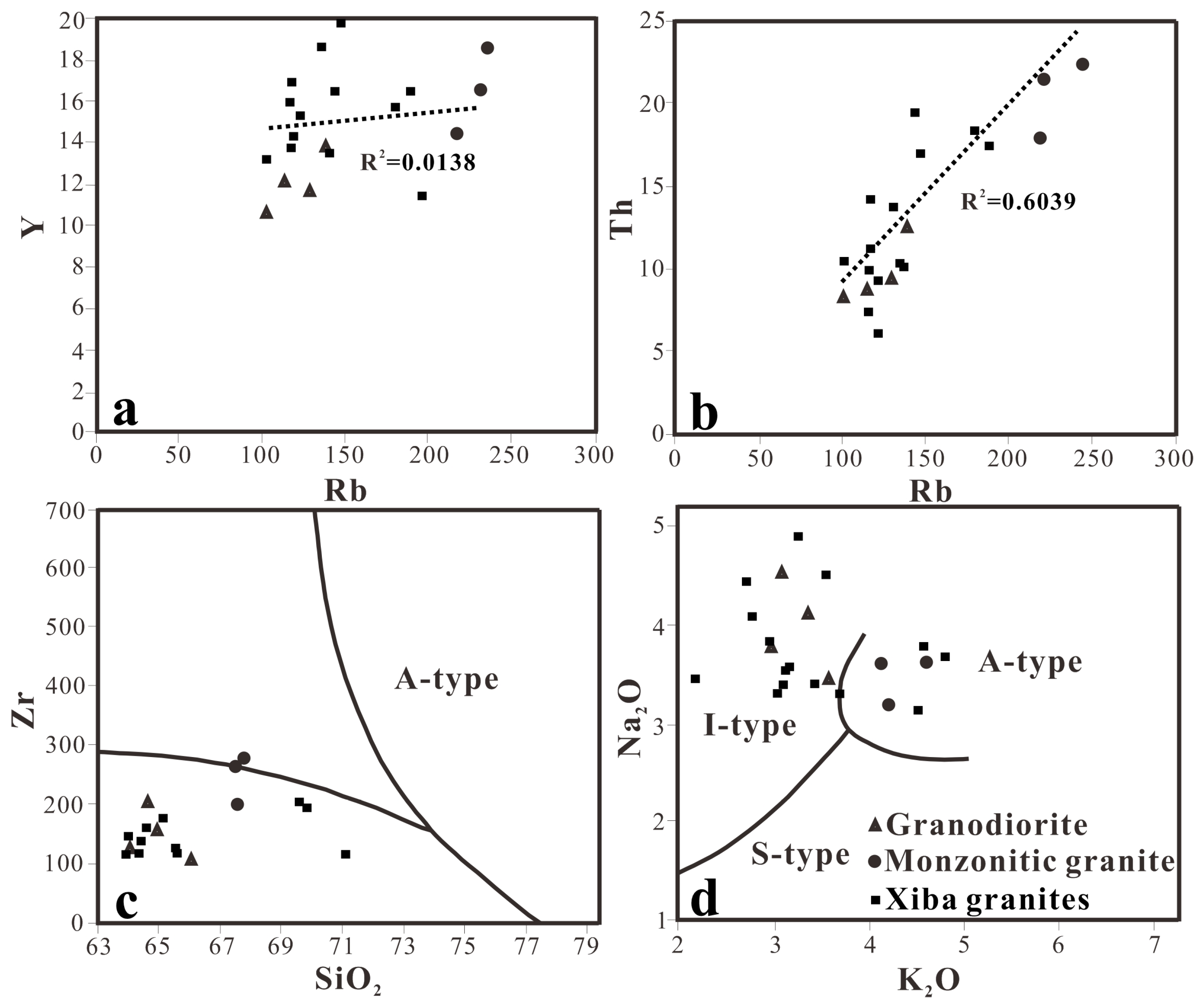 Minerals 14 00329 g009