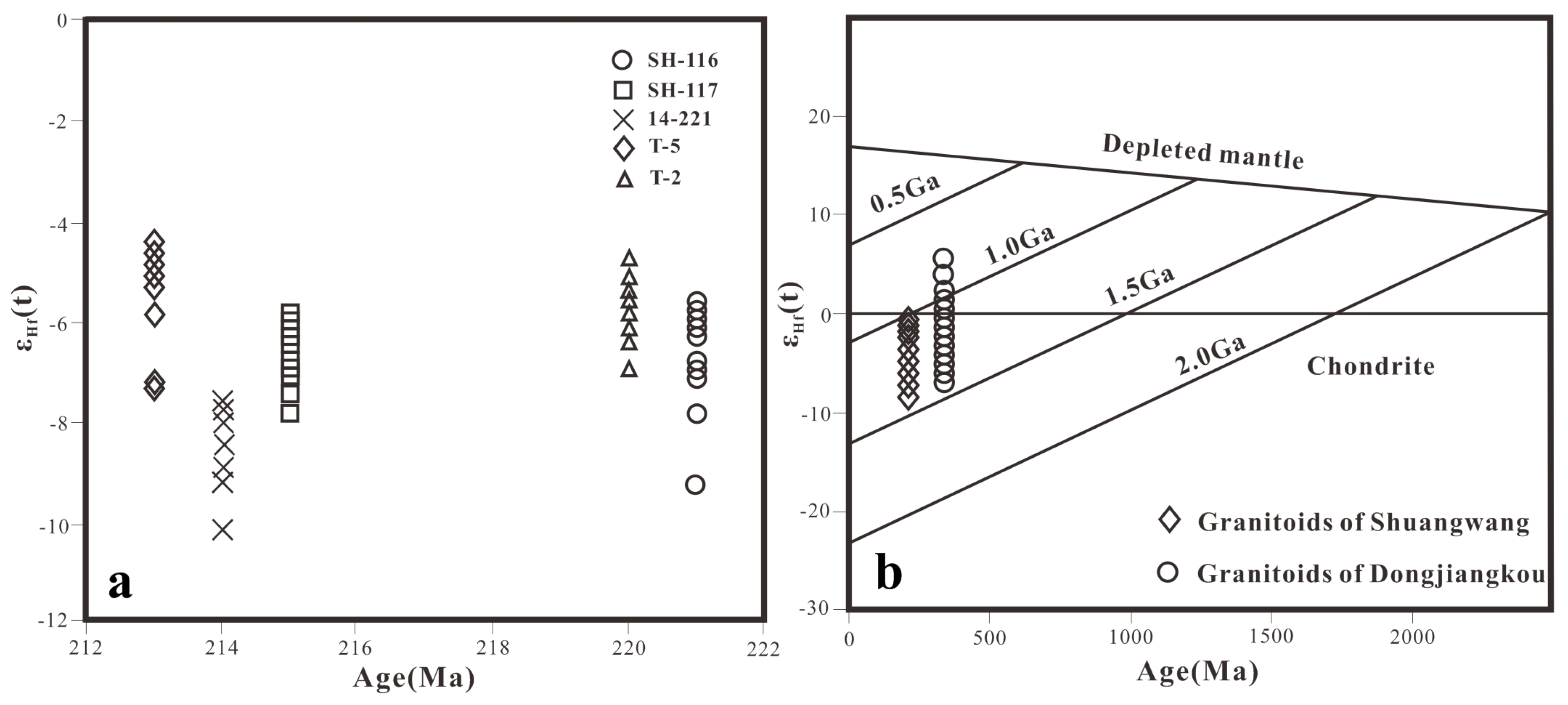 Minerals 14 00329 g010