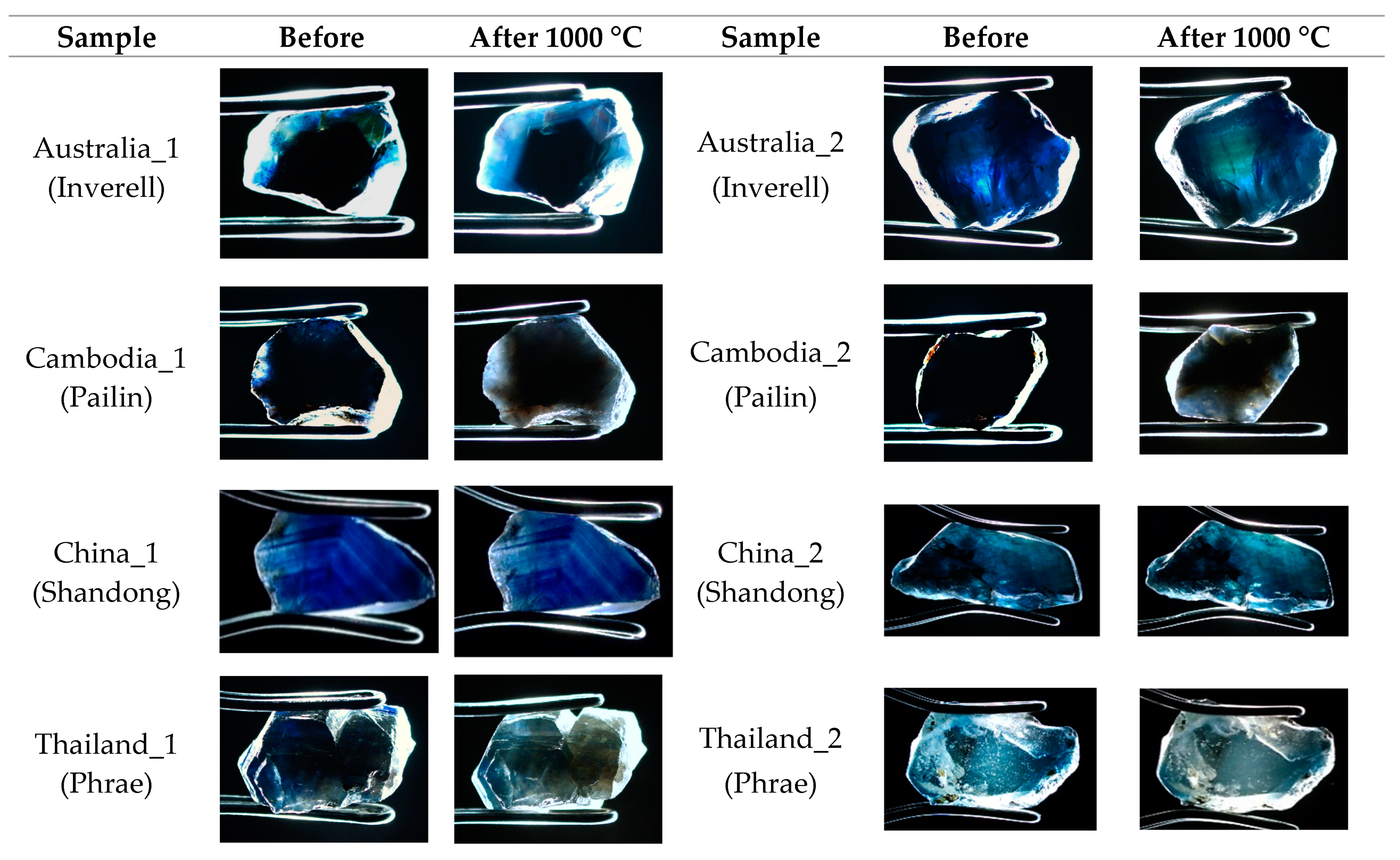 Minerals 14 00333 g004 Minerals 14 00333 g004