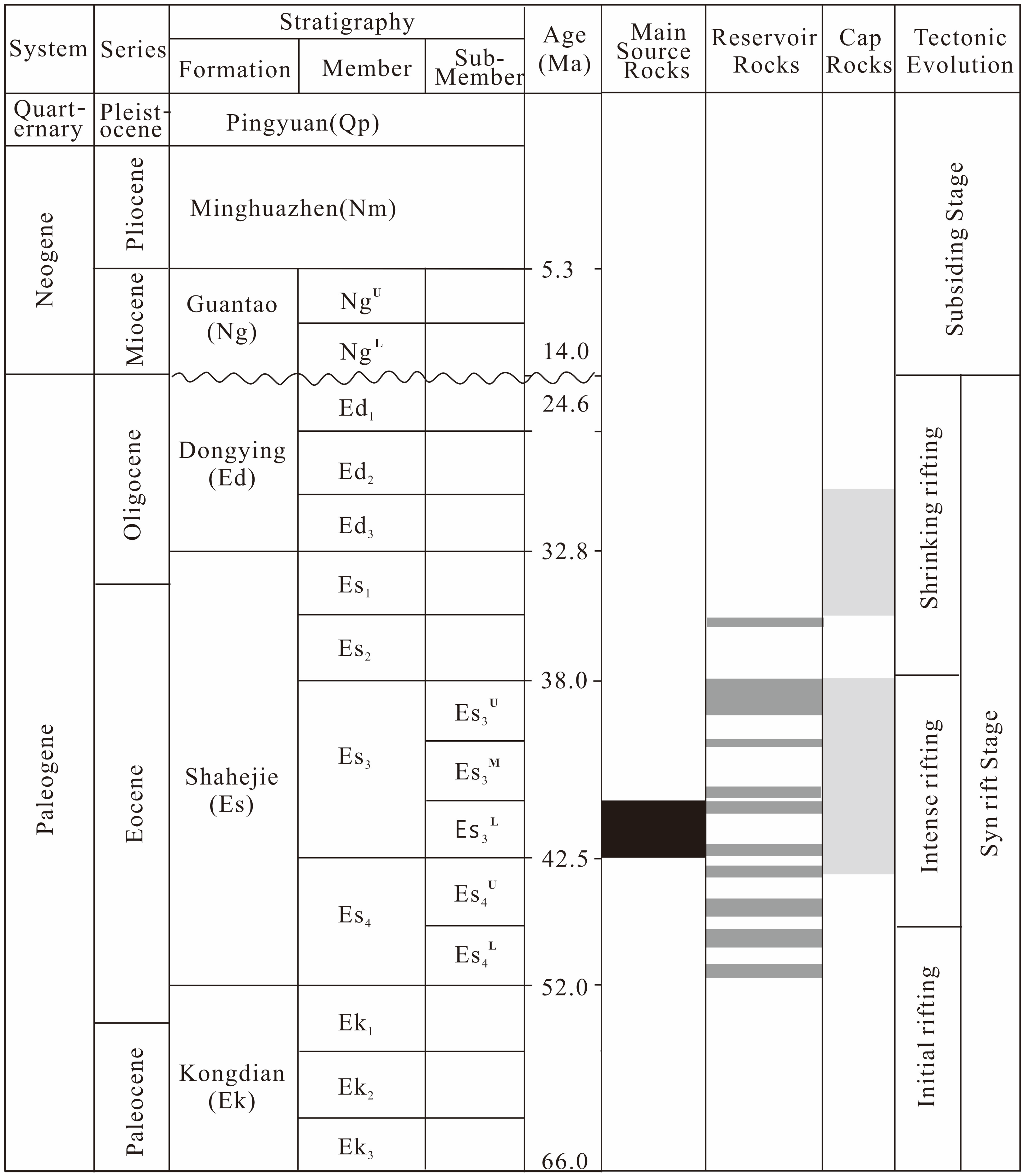 Minerals 14 00351 g002