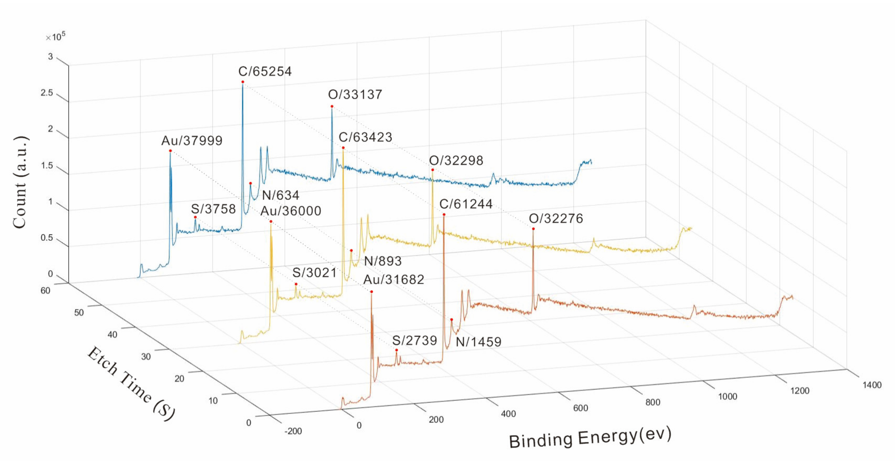 Minerals 14 00351 g003
