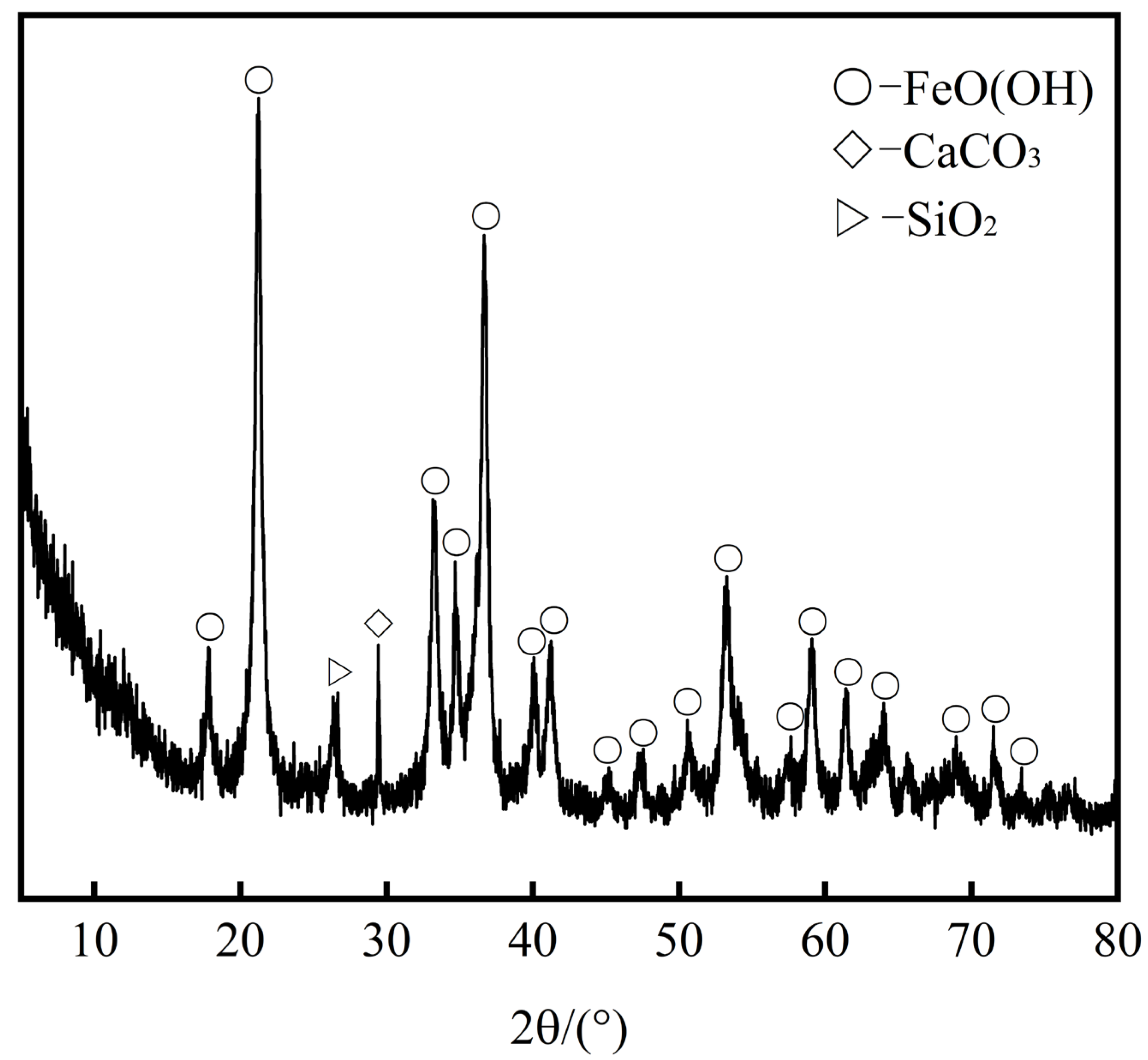 Minerals 14 00352 g001