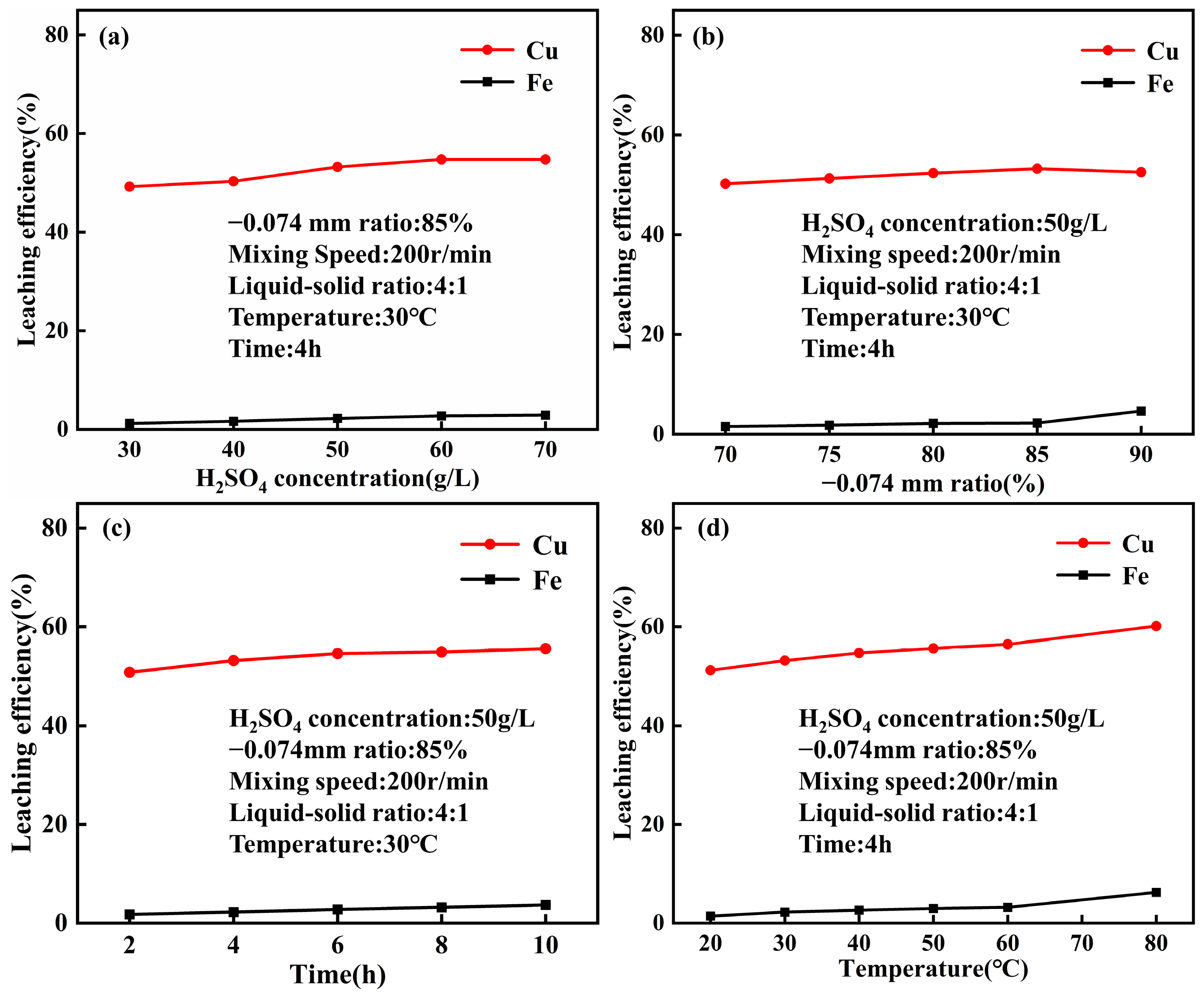 Minerals 14 00352 g005