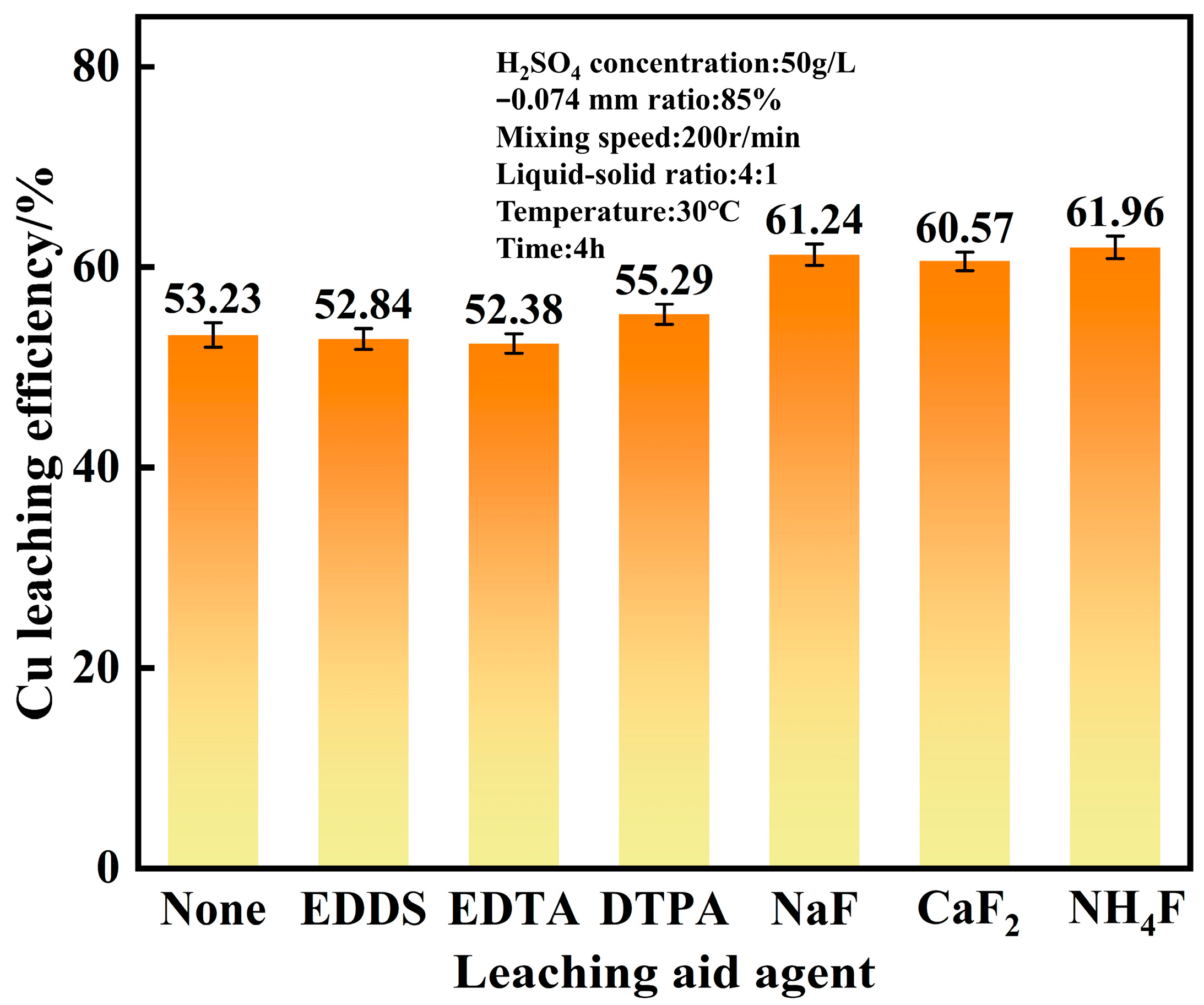 Minerals 14 00352 g007