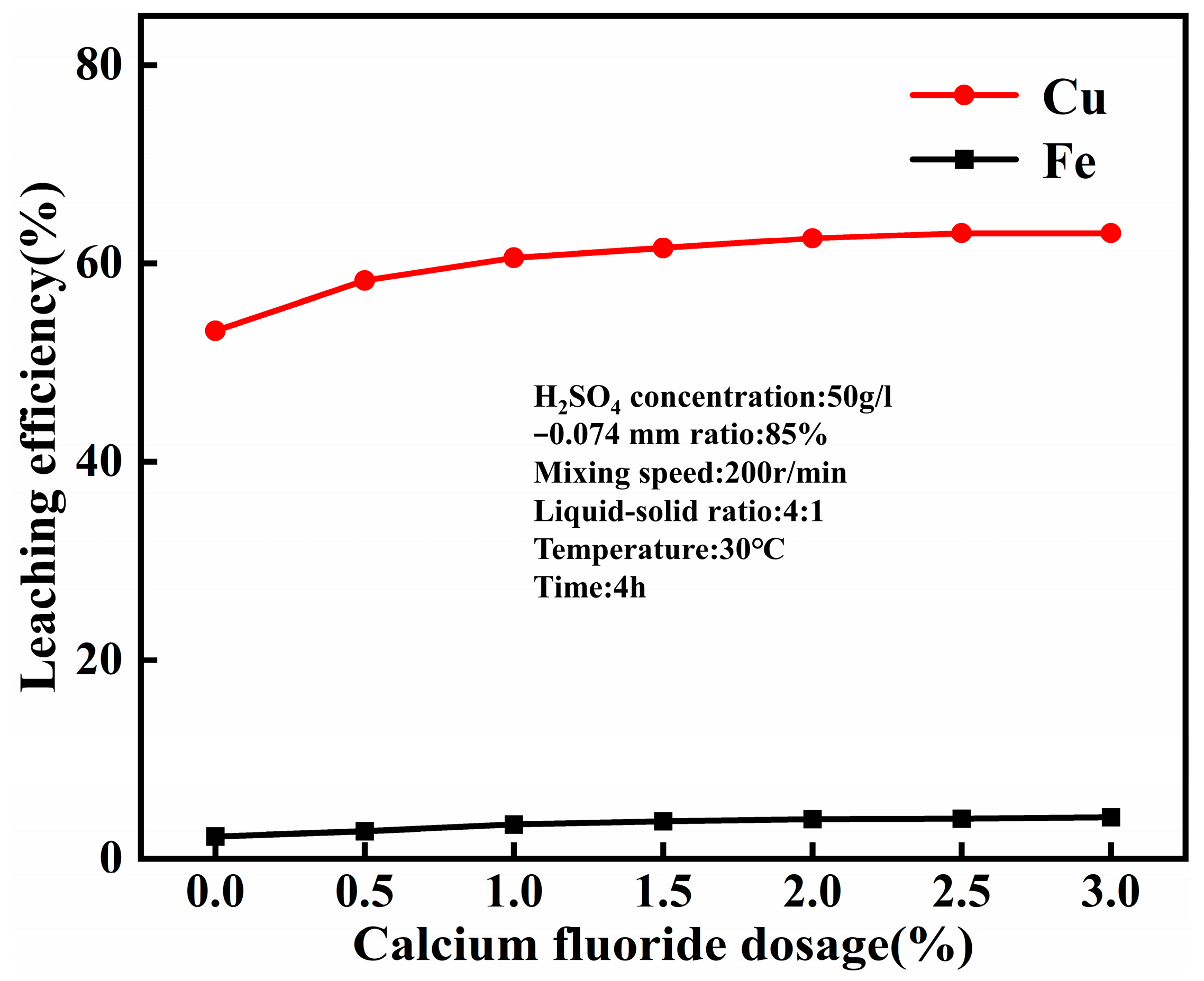 Minerals 14 00352 g008