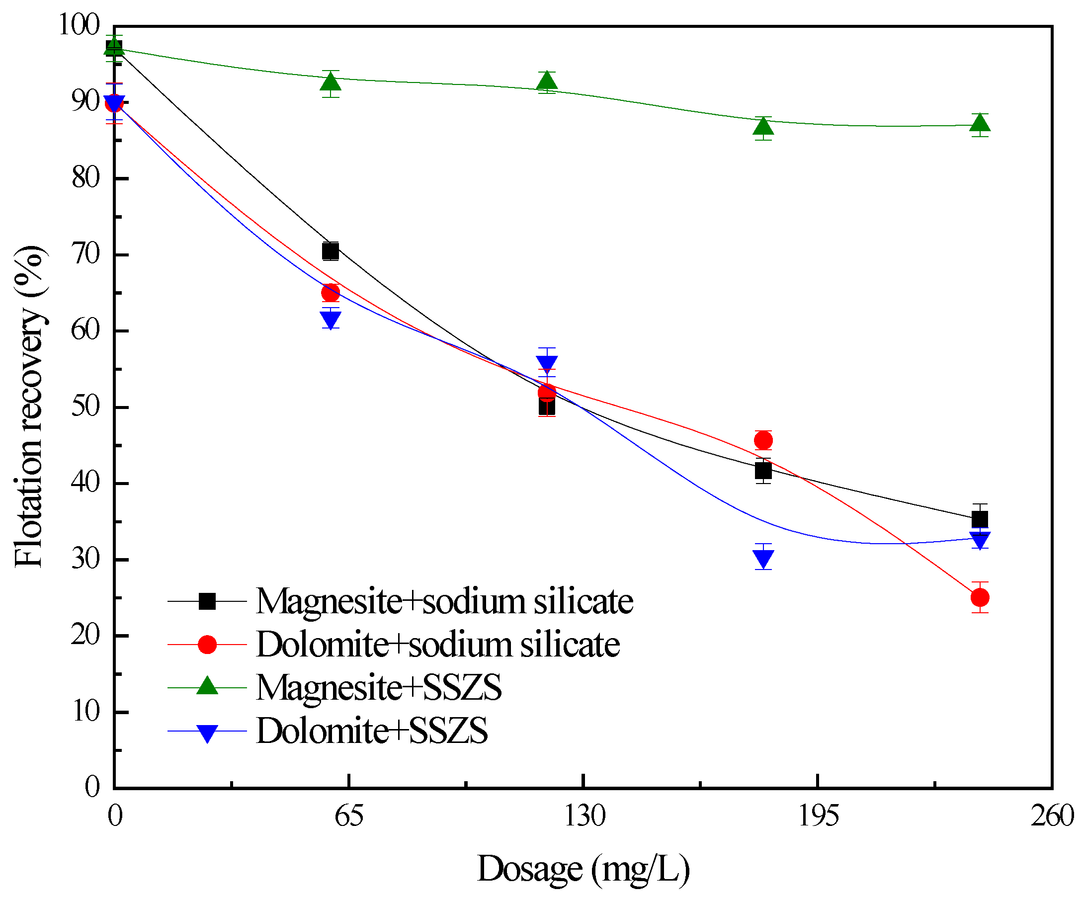 Minerals 14 00355 g003
