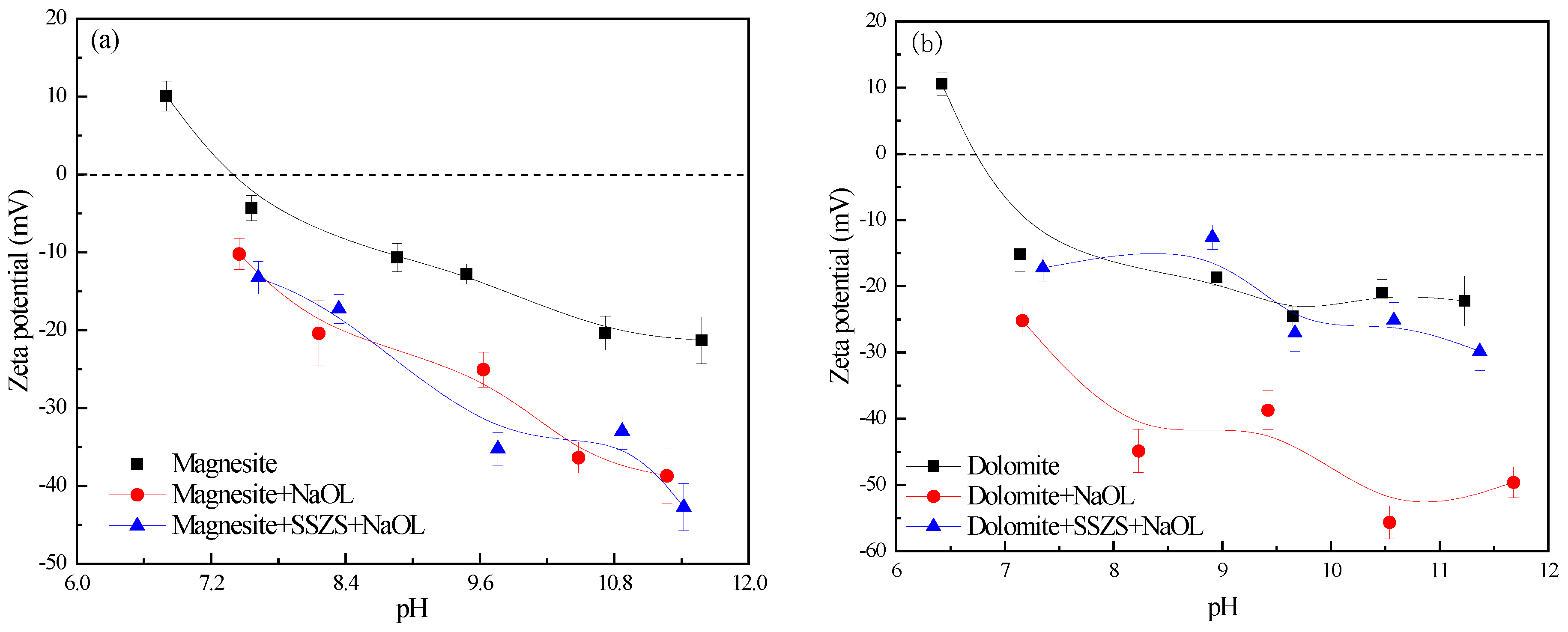 Minerals 14 00355 g005