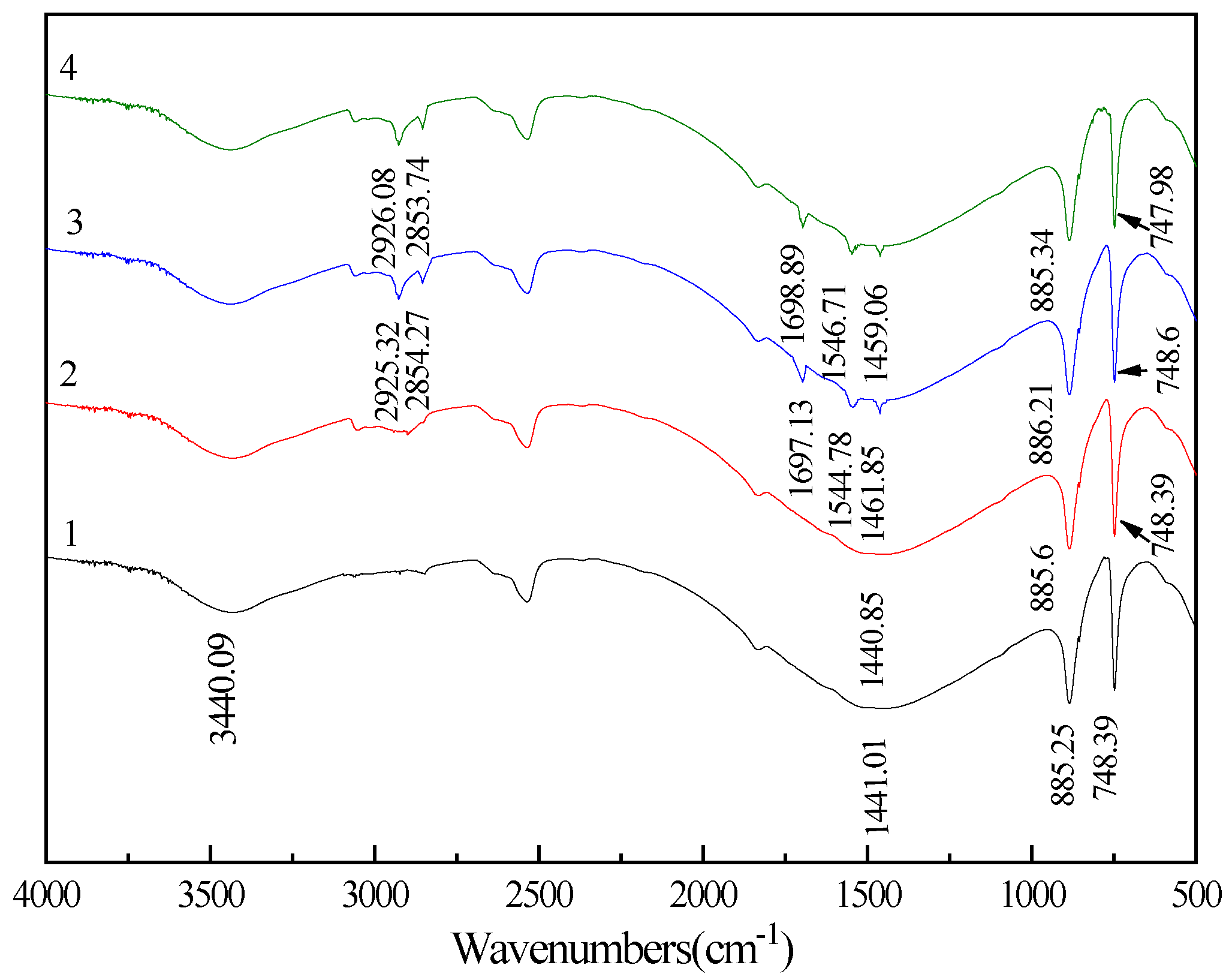 Minerals 14 00355 g006