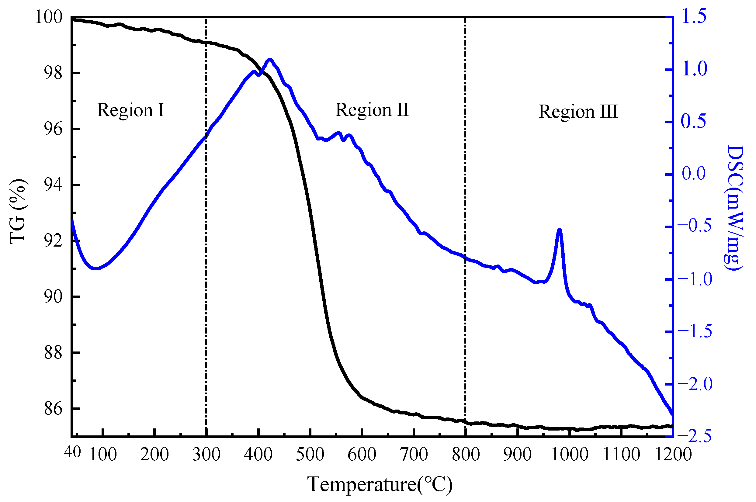 Minerals 14 00359 g001