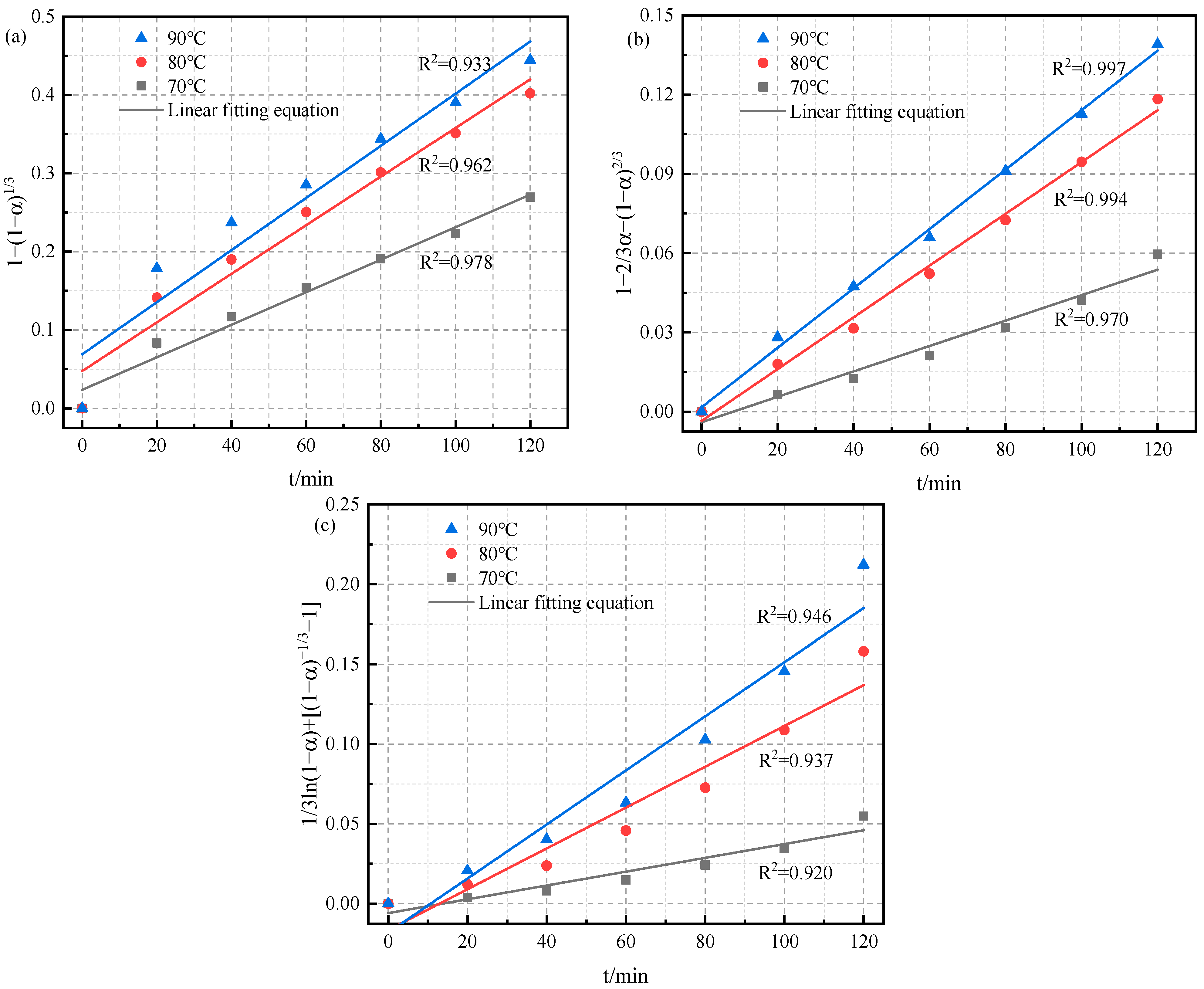 Minerals 14 00359 g007