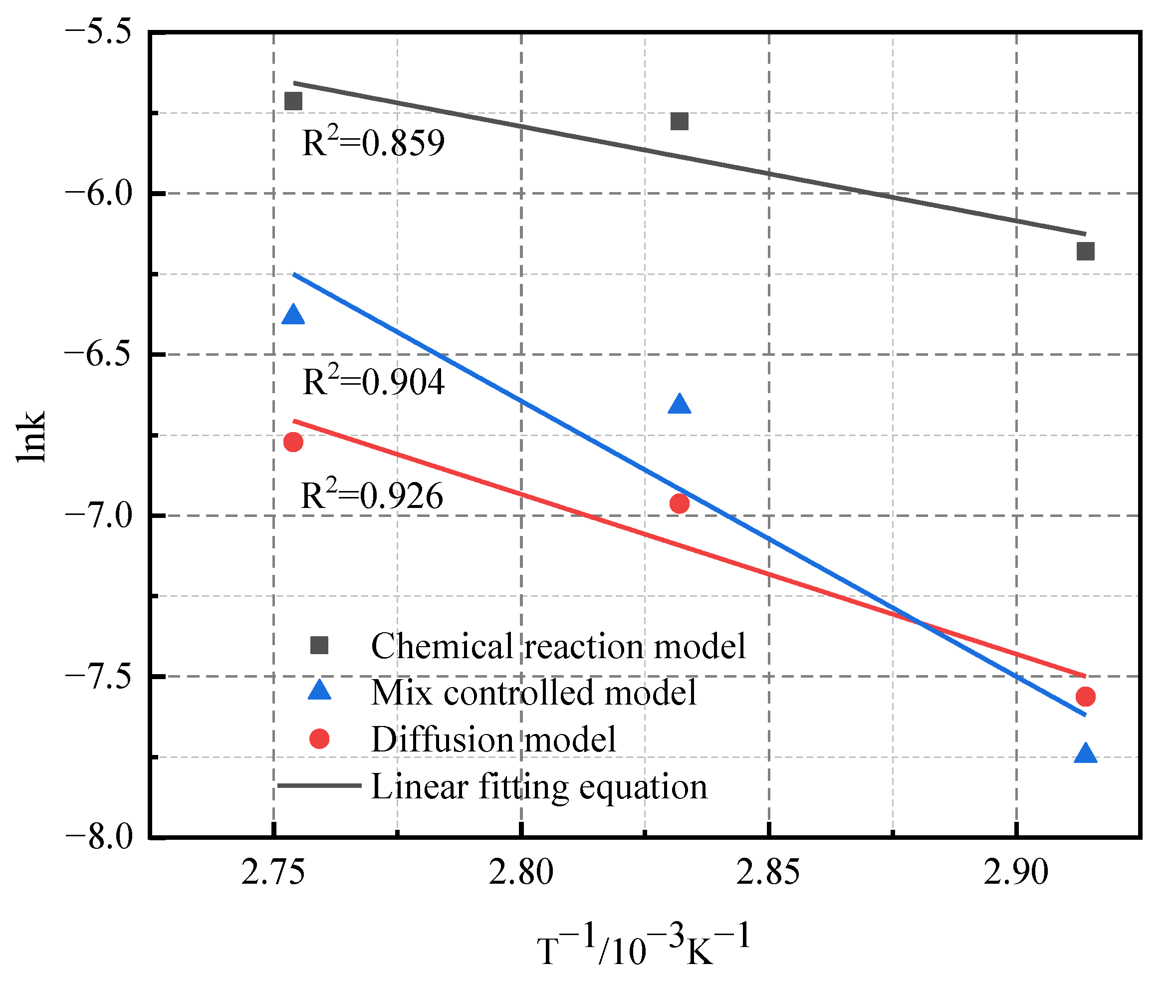 Minerals 14 00359 g008