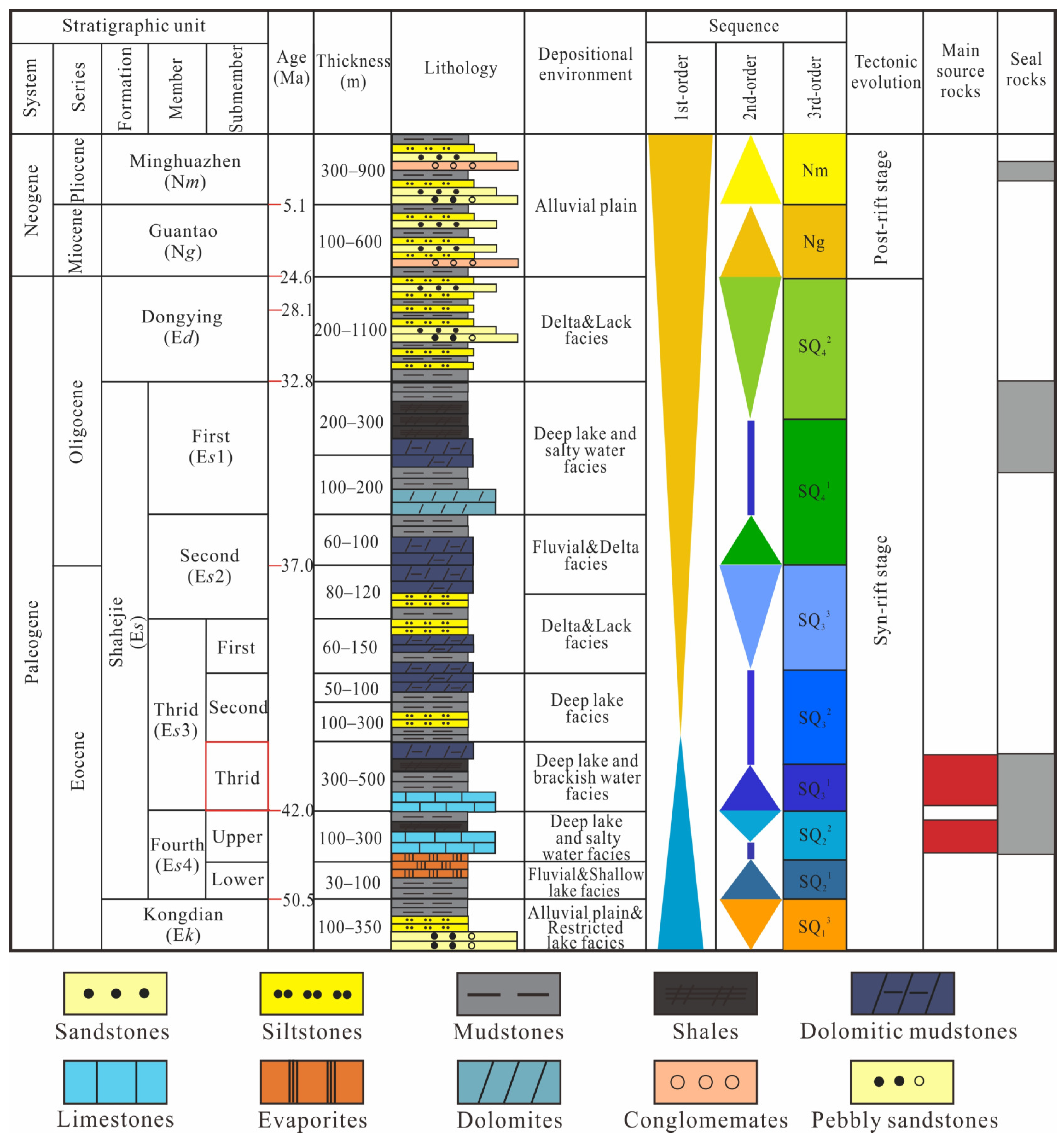Minerals 14 00370 g002