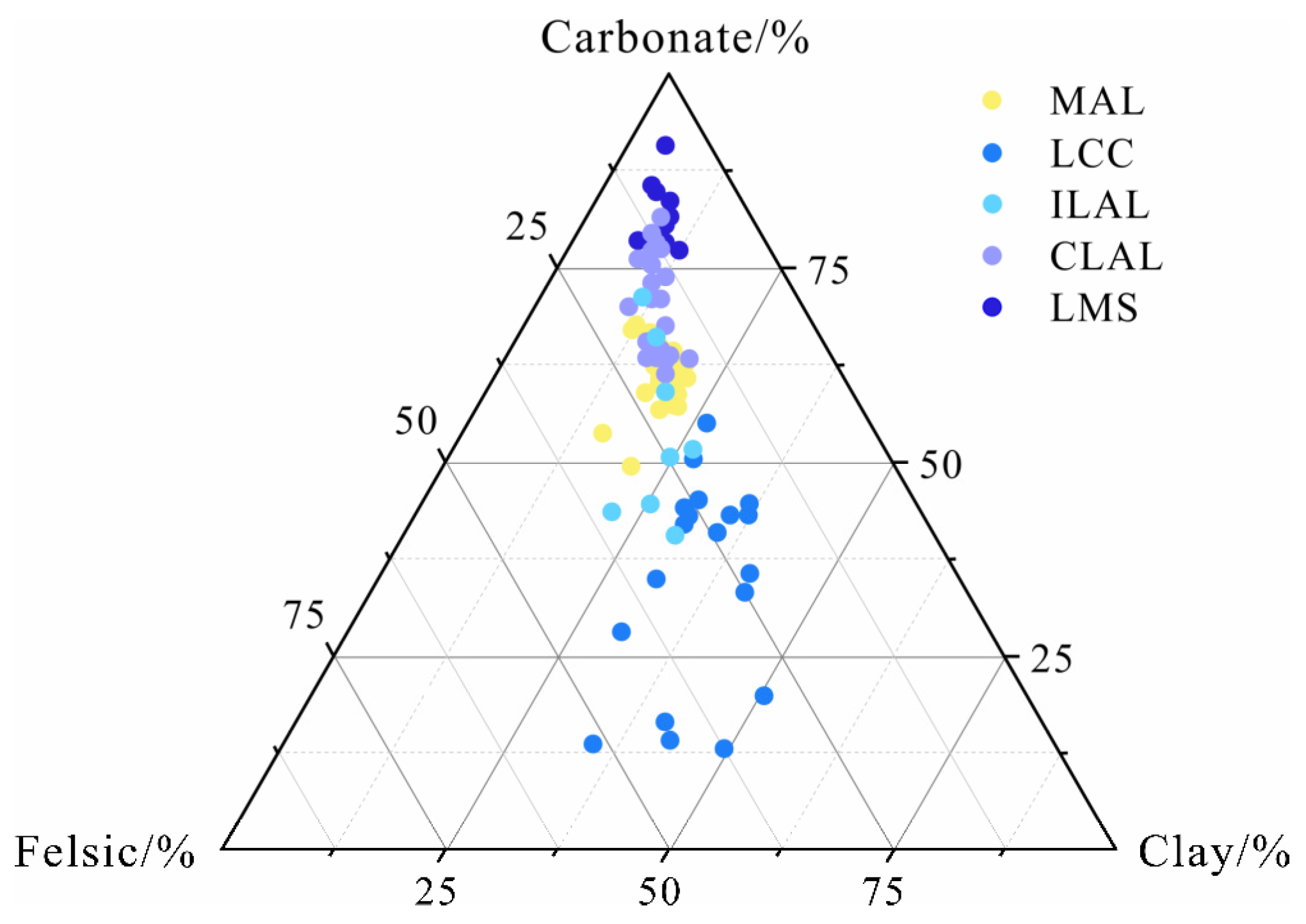 Minerals 14 00370 g007