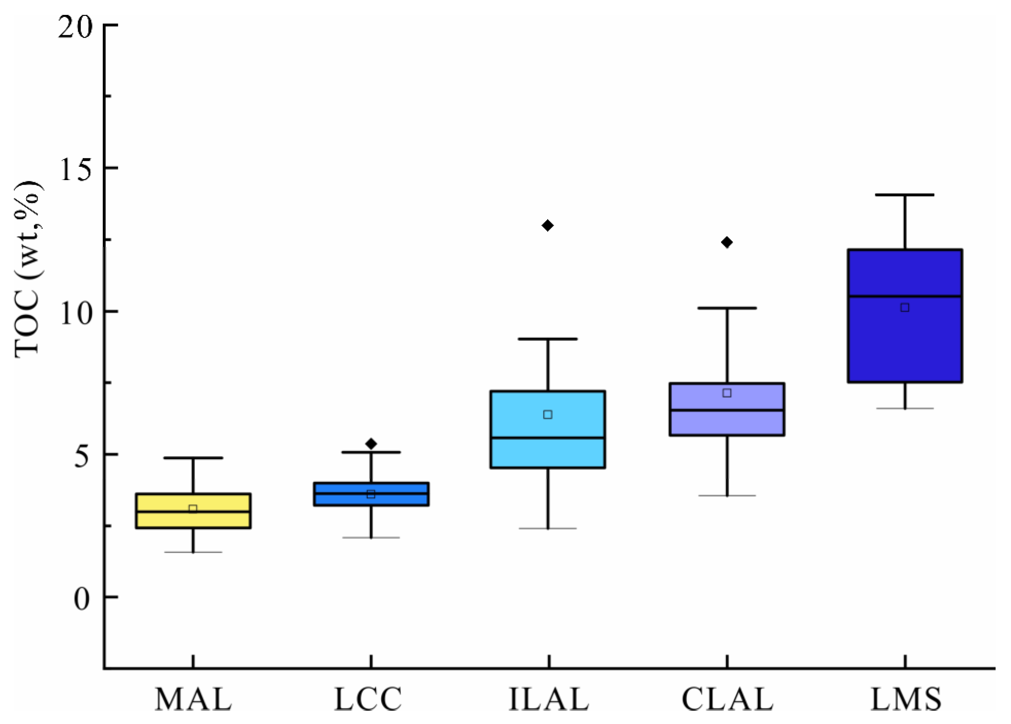 Minerals 14 00370 g008