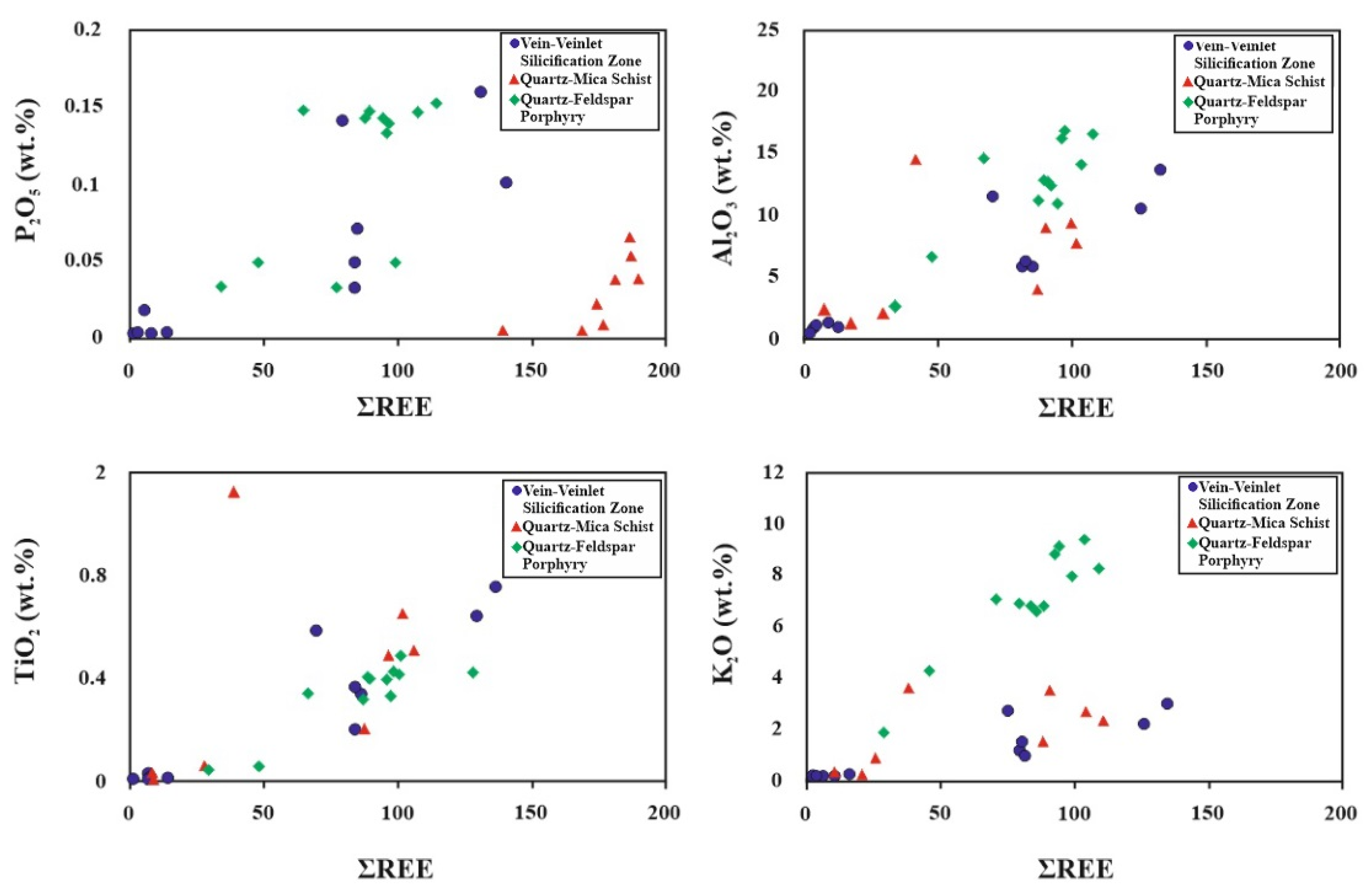 Minerals 14 00379 g009