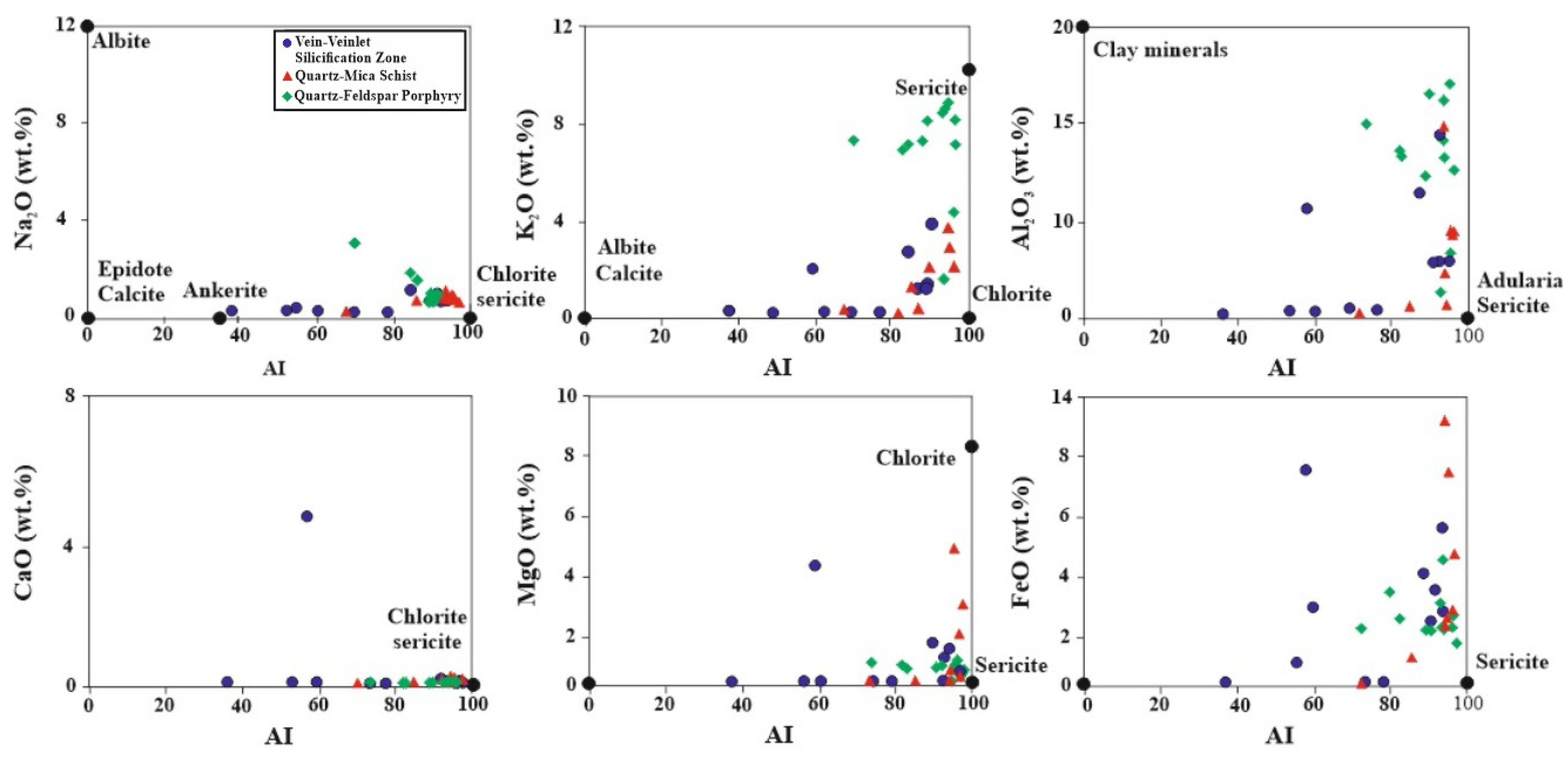Minerals 14 00379 g011