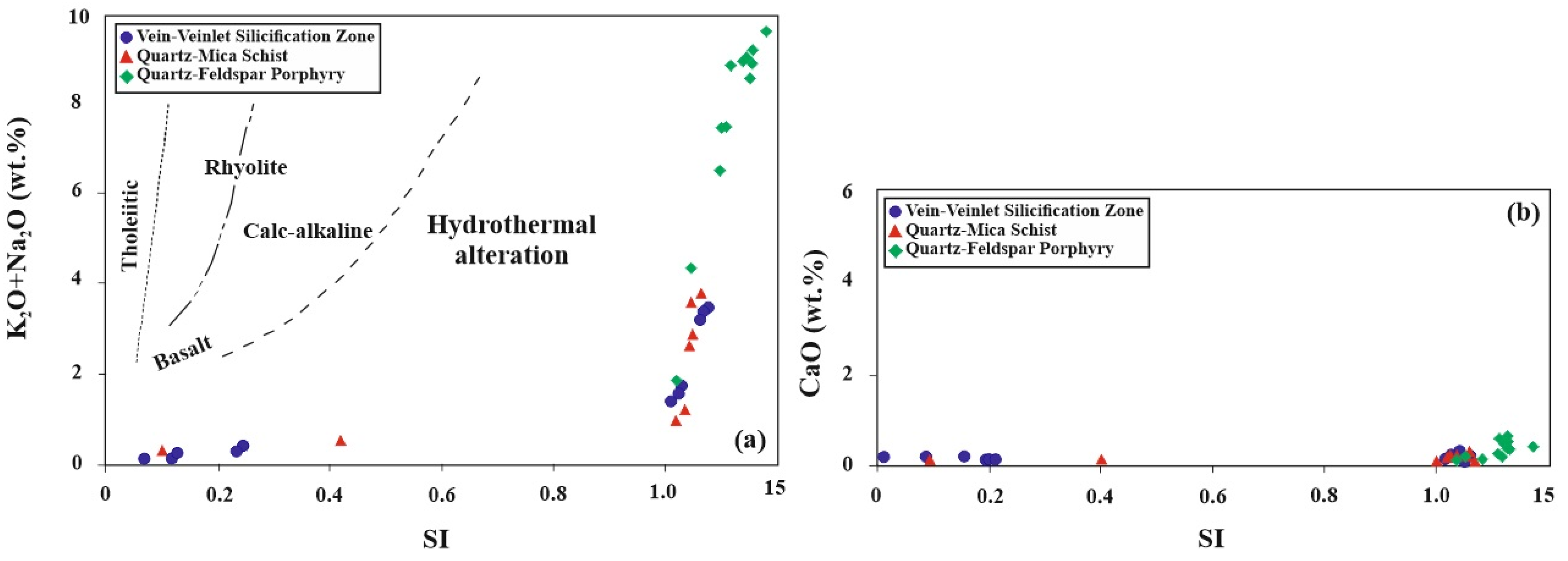 Minerals 14 00379 g012