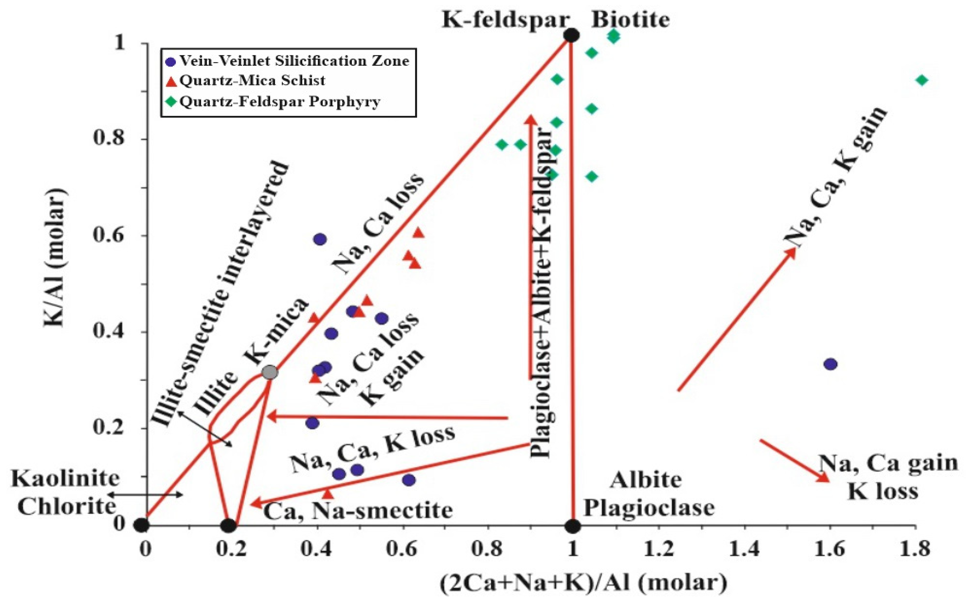 Minerals 14 00379 g015
