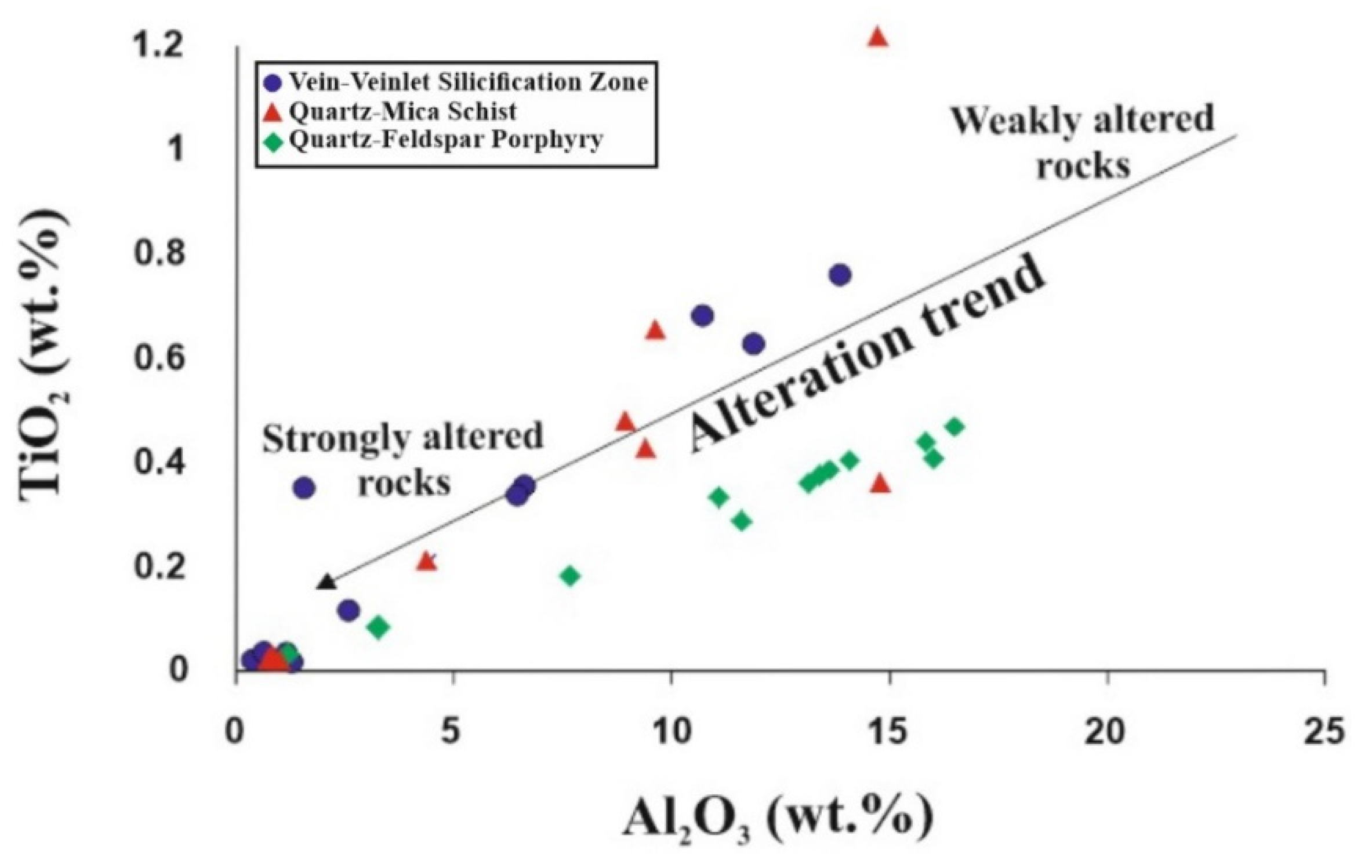 Minerals 14 00379 g017