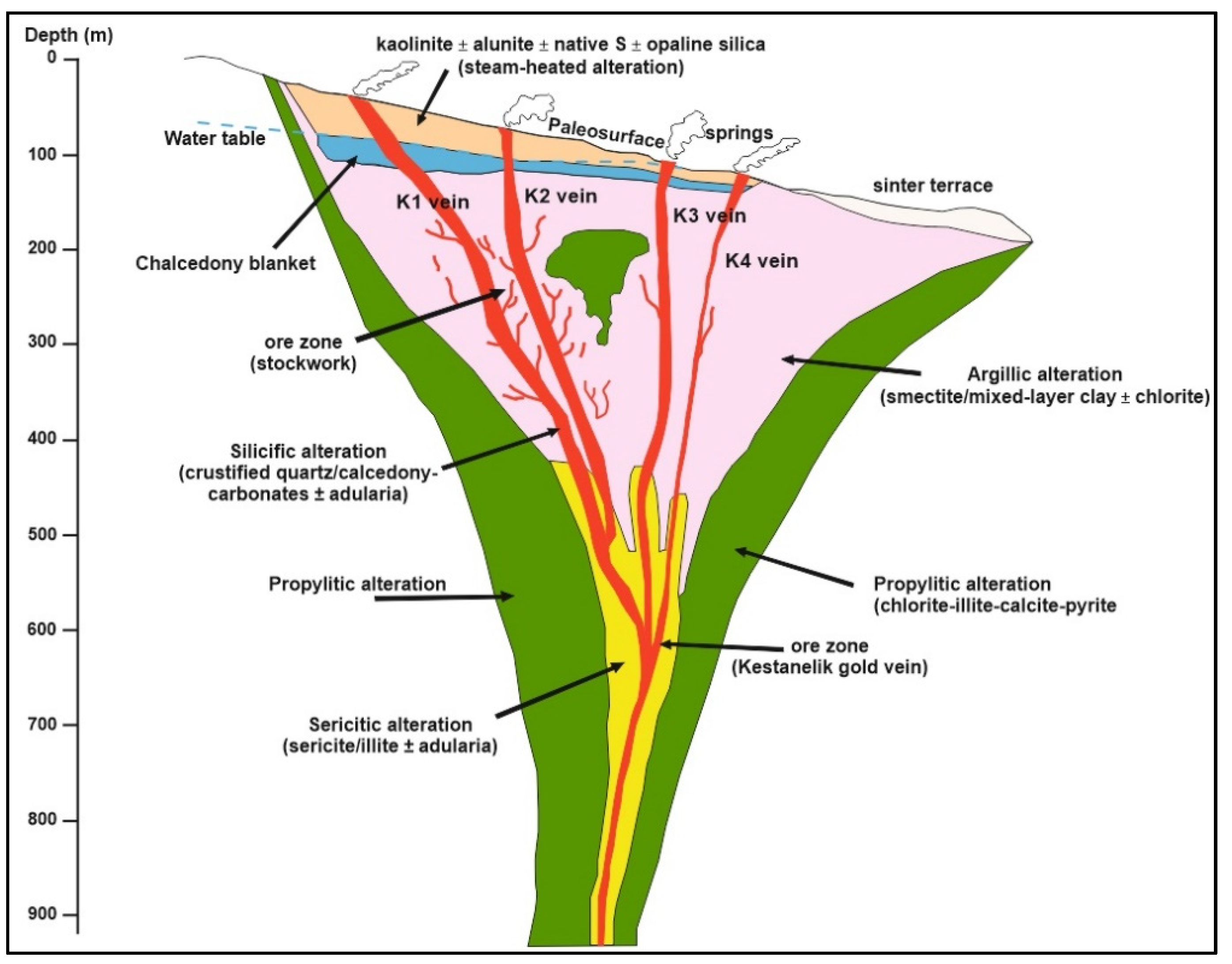 Minerals 14 00379 g018