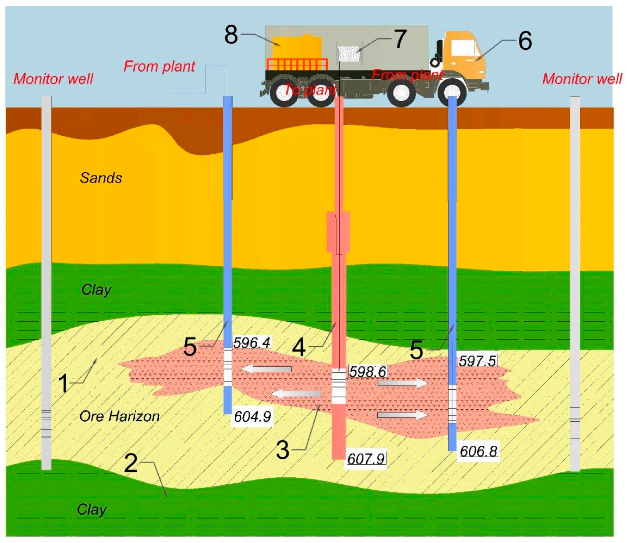 Minerals 14 00381 g004