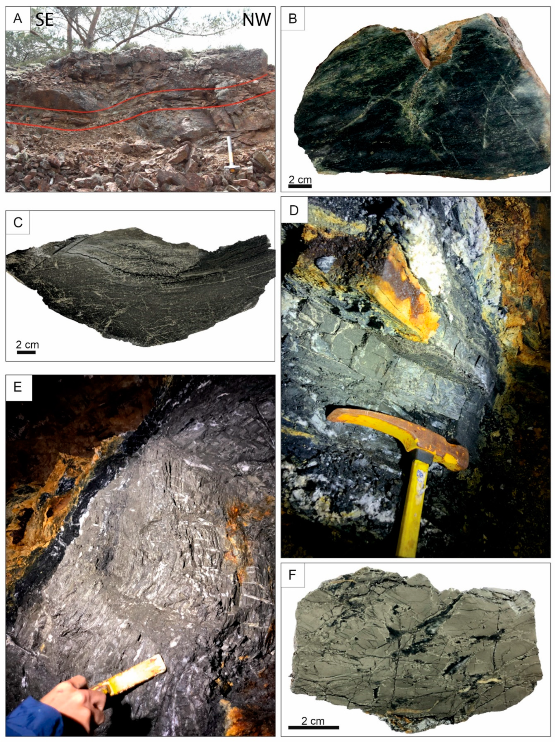 Minerals 14 00384 g004