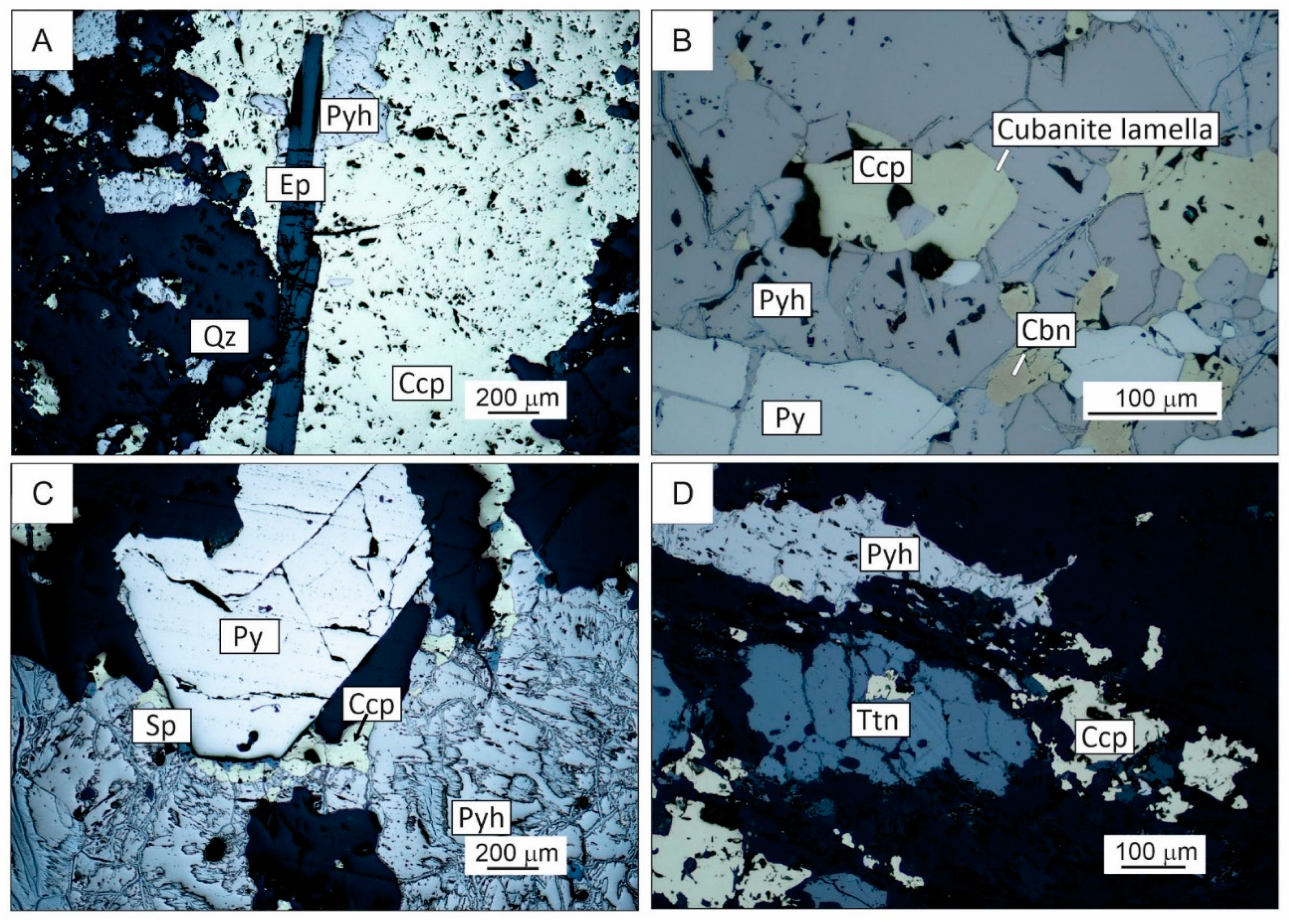 Minerals 14 00384 g006